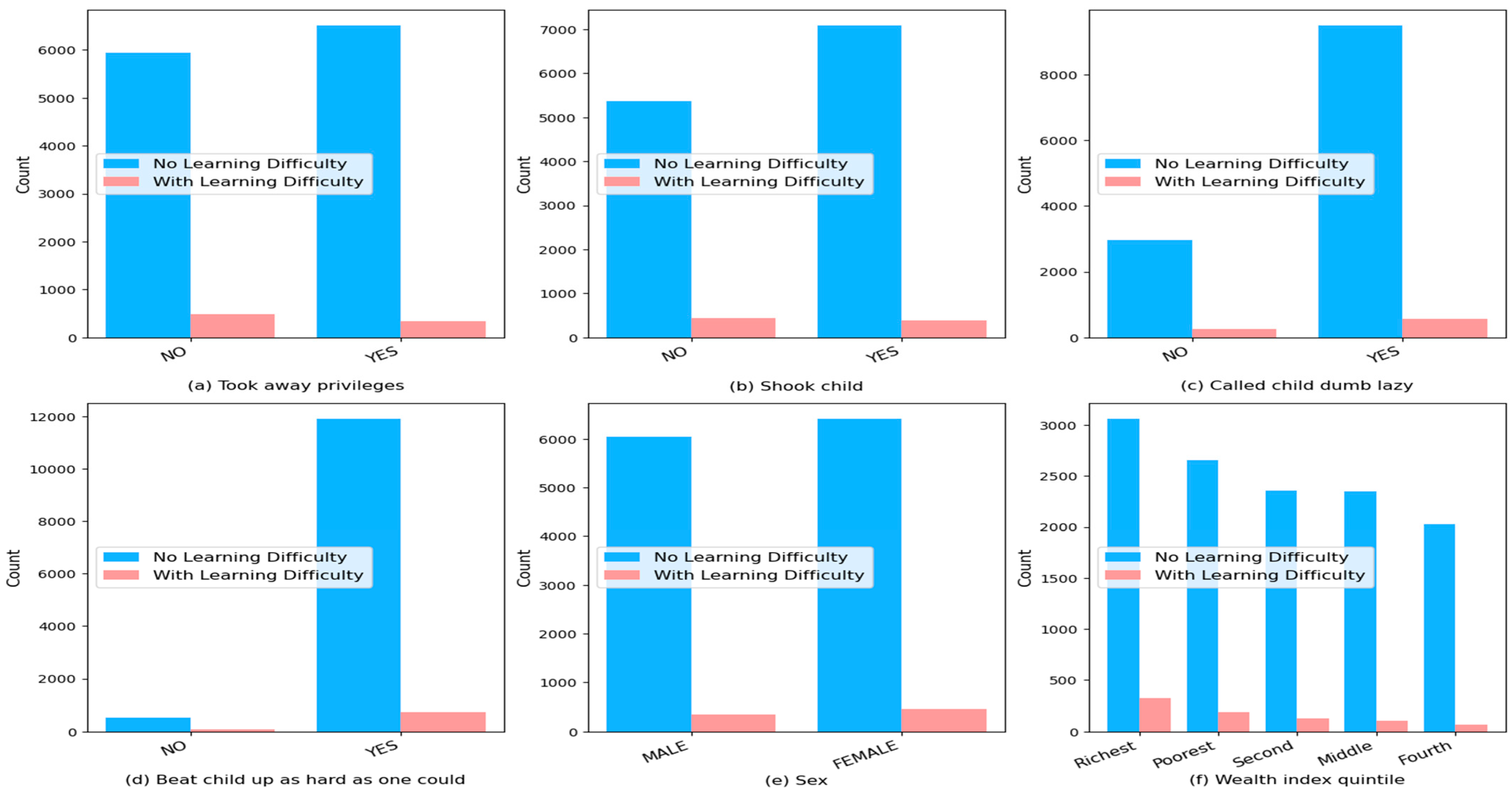 Algorithms 18 00020 g002