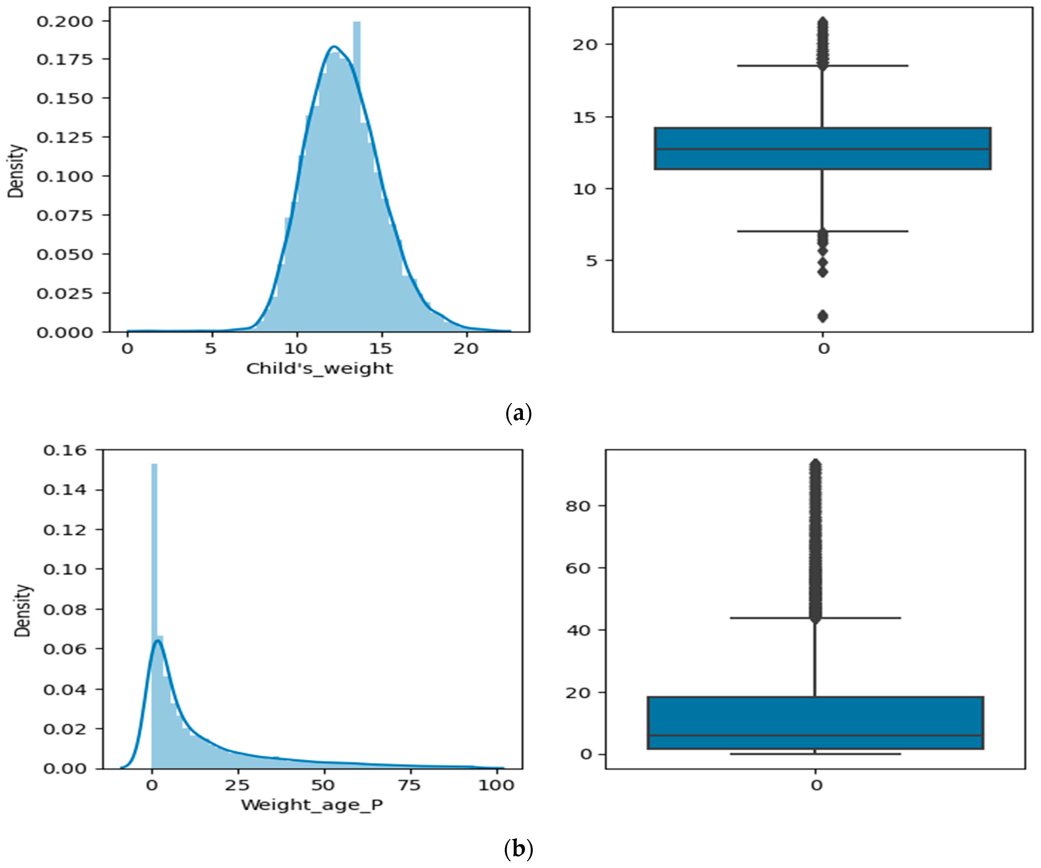 Algorithms 18 00020 g003