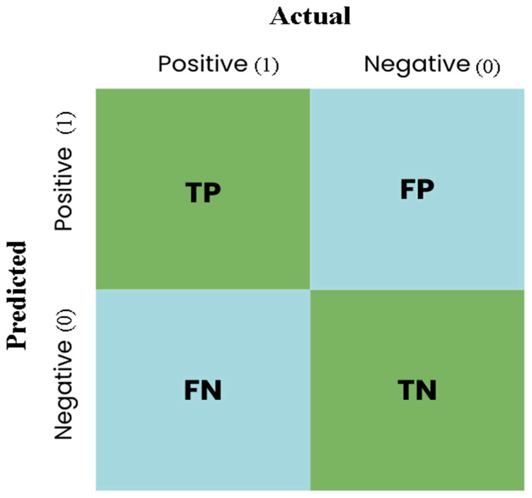 Algorithms 18 00020 g005