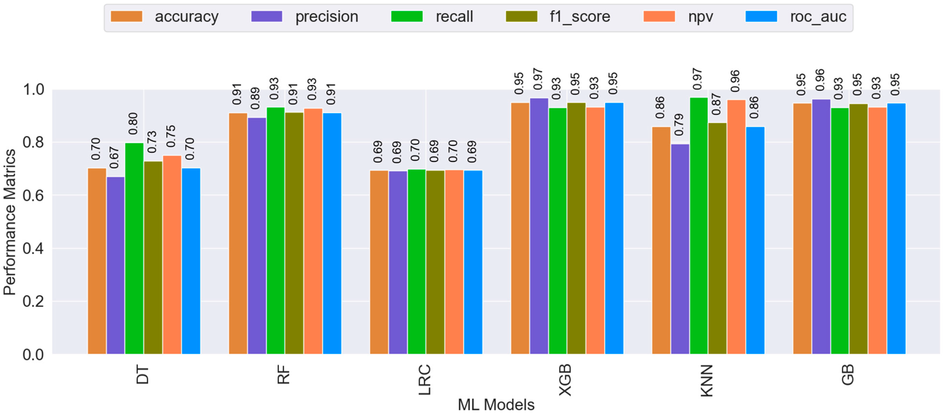 Algorithms 18 00020 g007