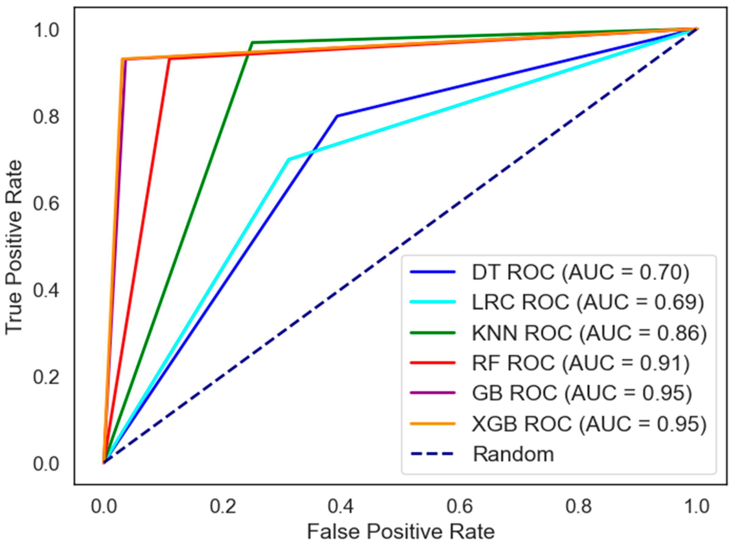 Algorithms 18 00020 g009