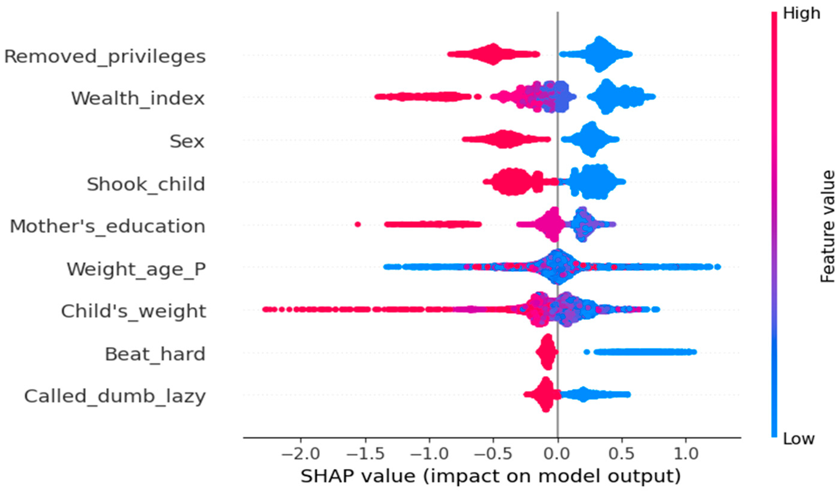Algorithms 18 00020 g010