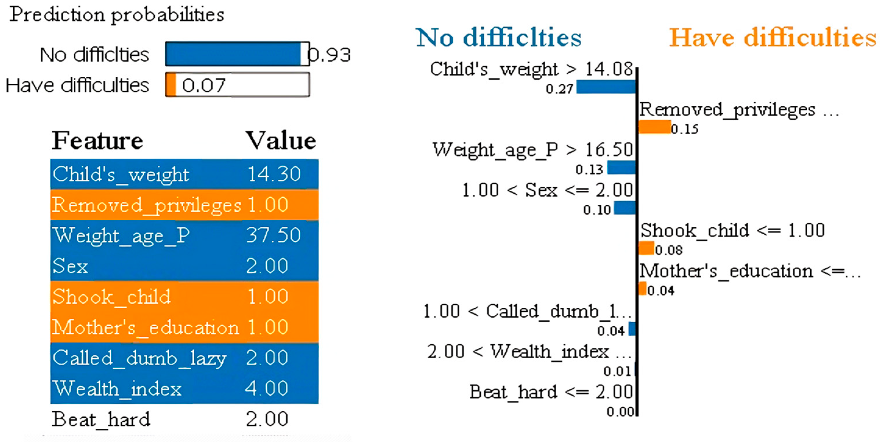 Algorithms 18 00020 g013