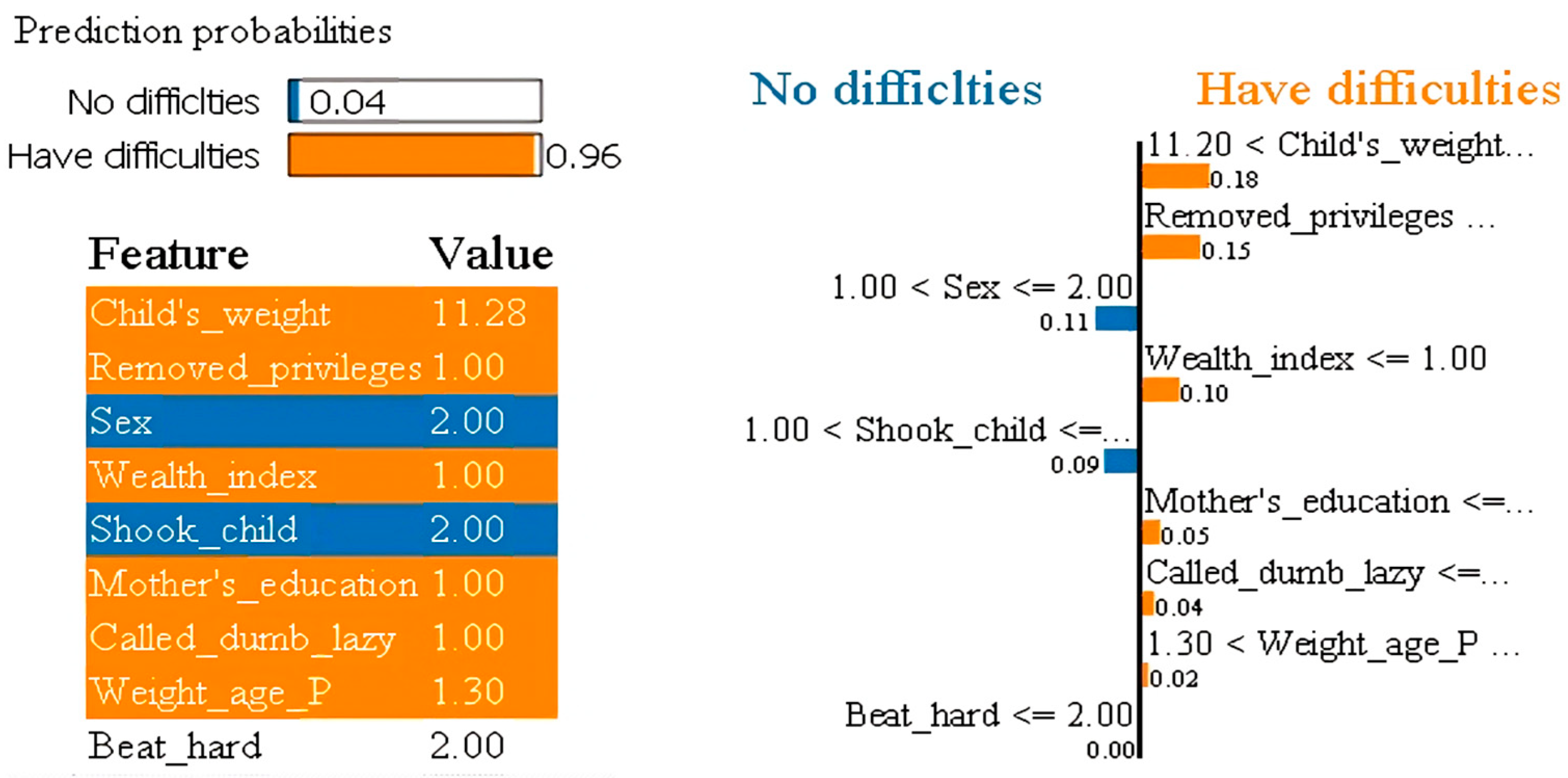 Algorithms 18 00020 g014