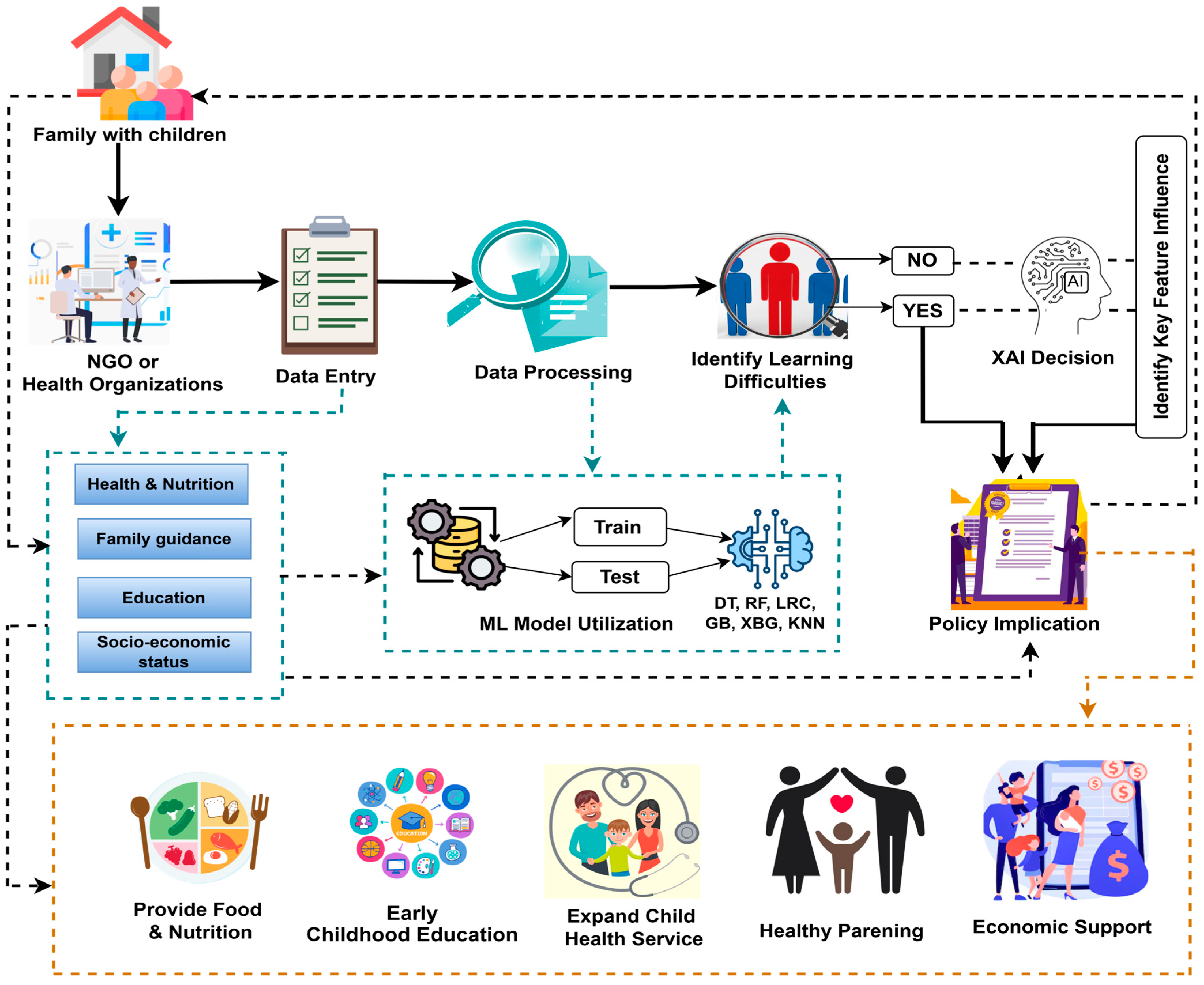Algorithms 18 00020 g015