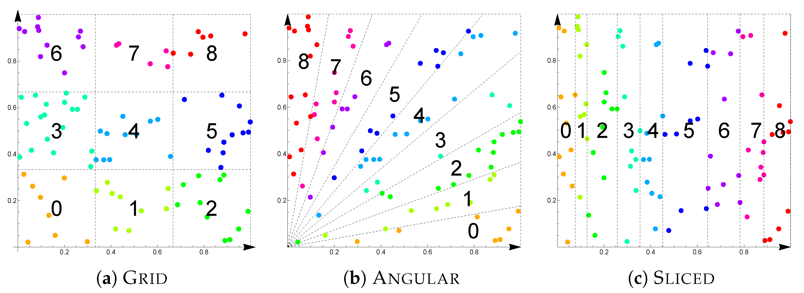 Algorithms 18 00029 g001 Algorithms 18 00029 g001
