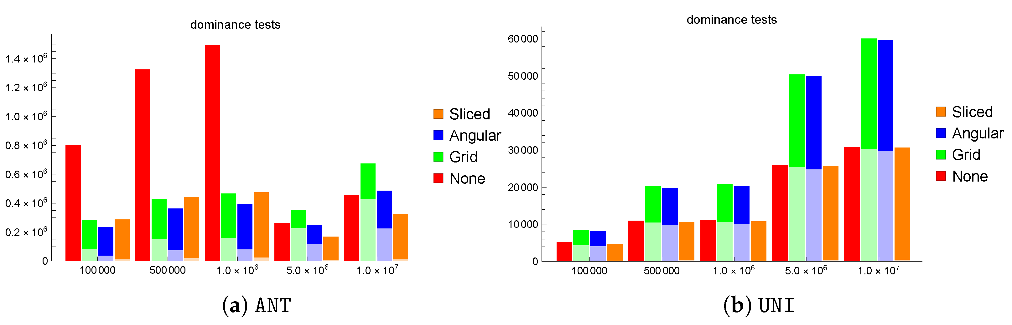 Algorithms 18 00029 g002 Algorithms 18 00029 g002