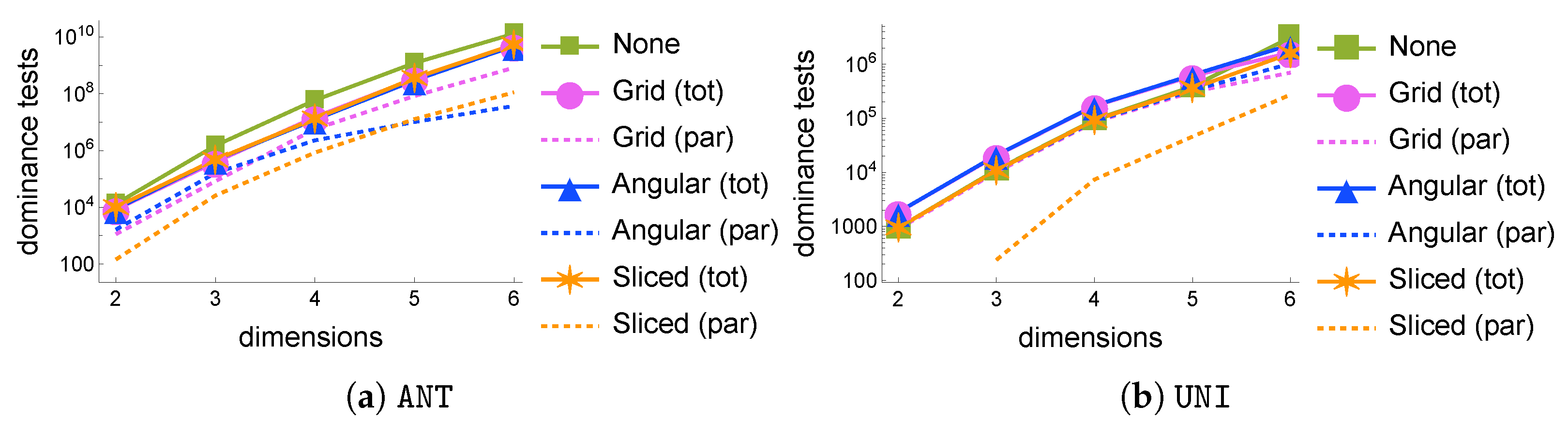 Algorithms 18 00029 g003 Algorithms 18 00029 g003