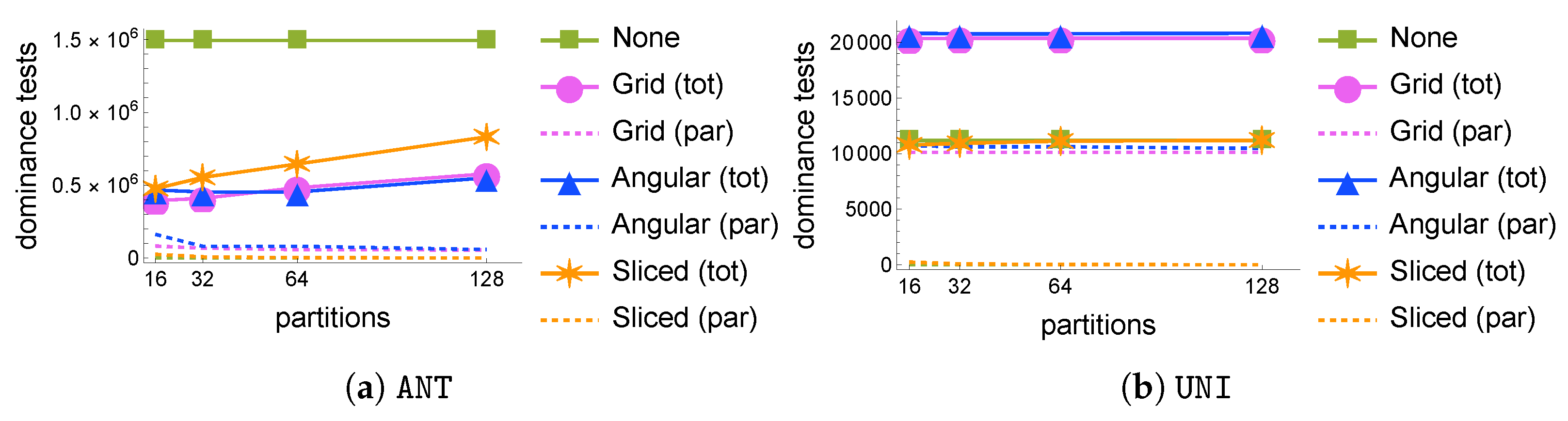Algorithms 18 00029 g004 Algorithms 18 00029 g004