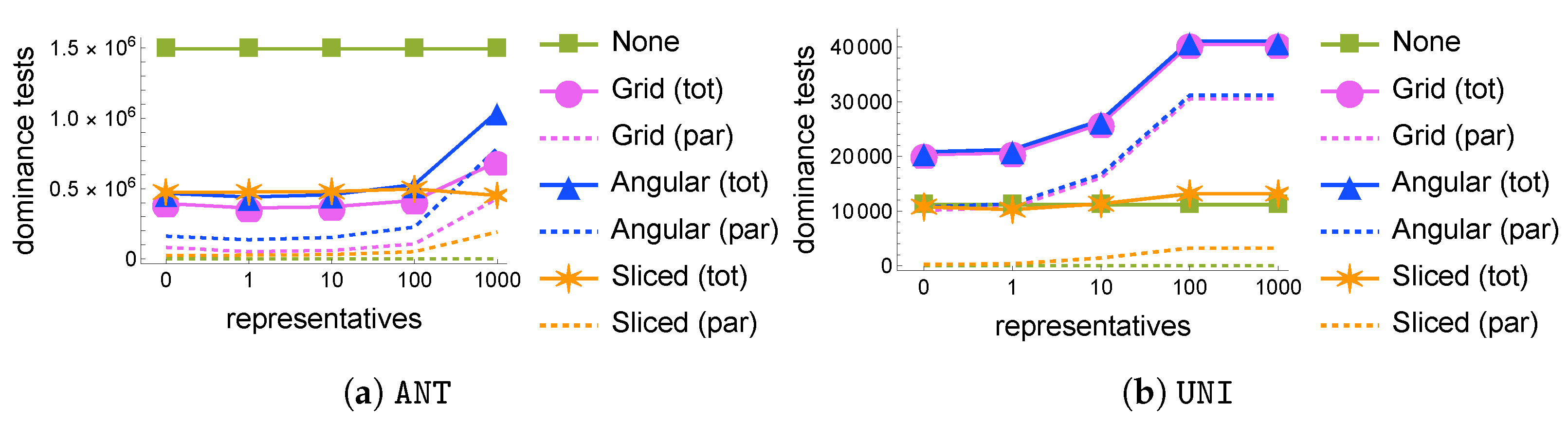 Algorithms 18 00029 g005 Algorithms 18 00029 g005