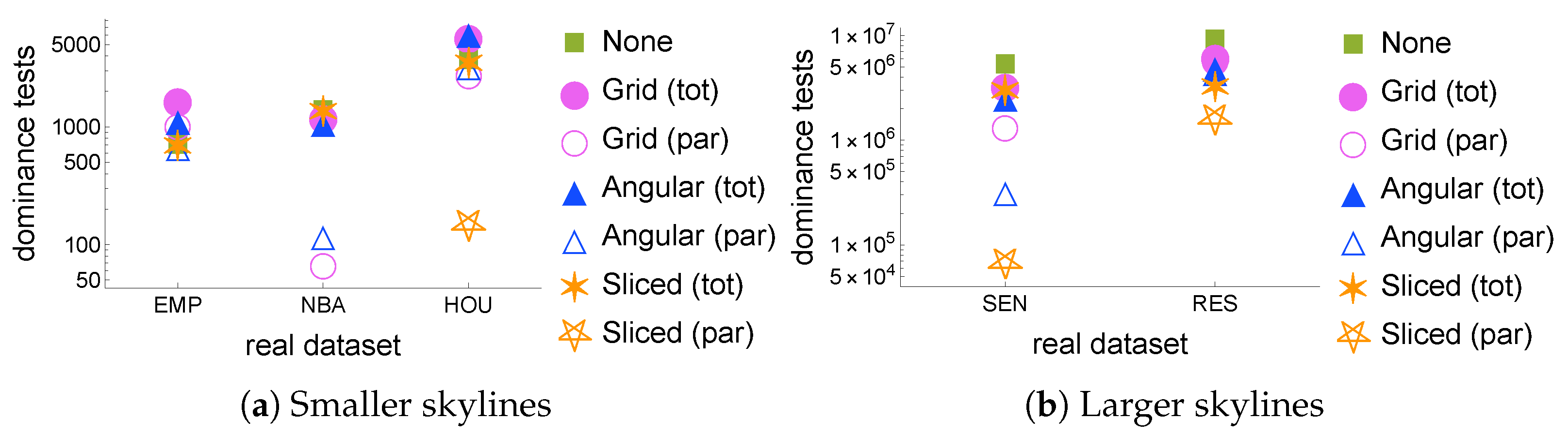 Algorithms 18 00029 g006 Algorithms 18 00029 g006