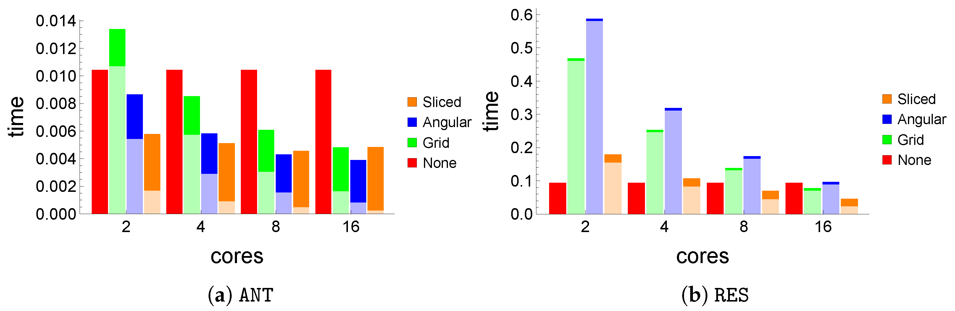 Algorithms 18 00029 g007 Algorithms 18 00029 g007
