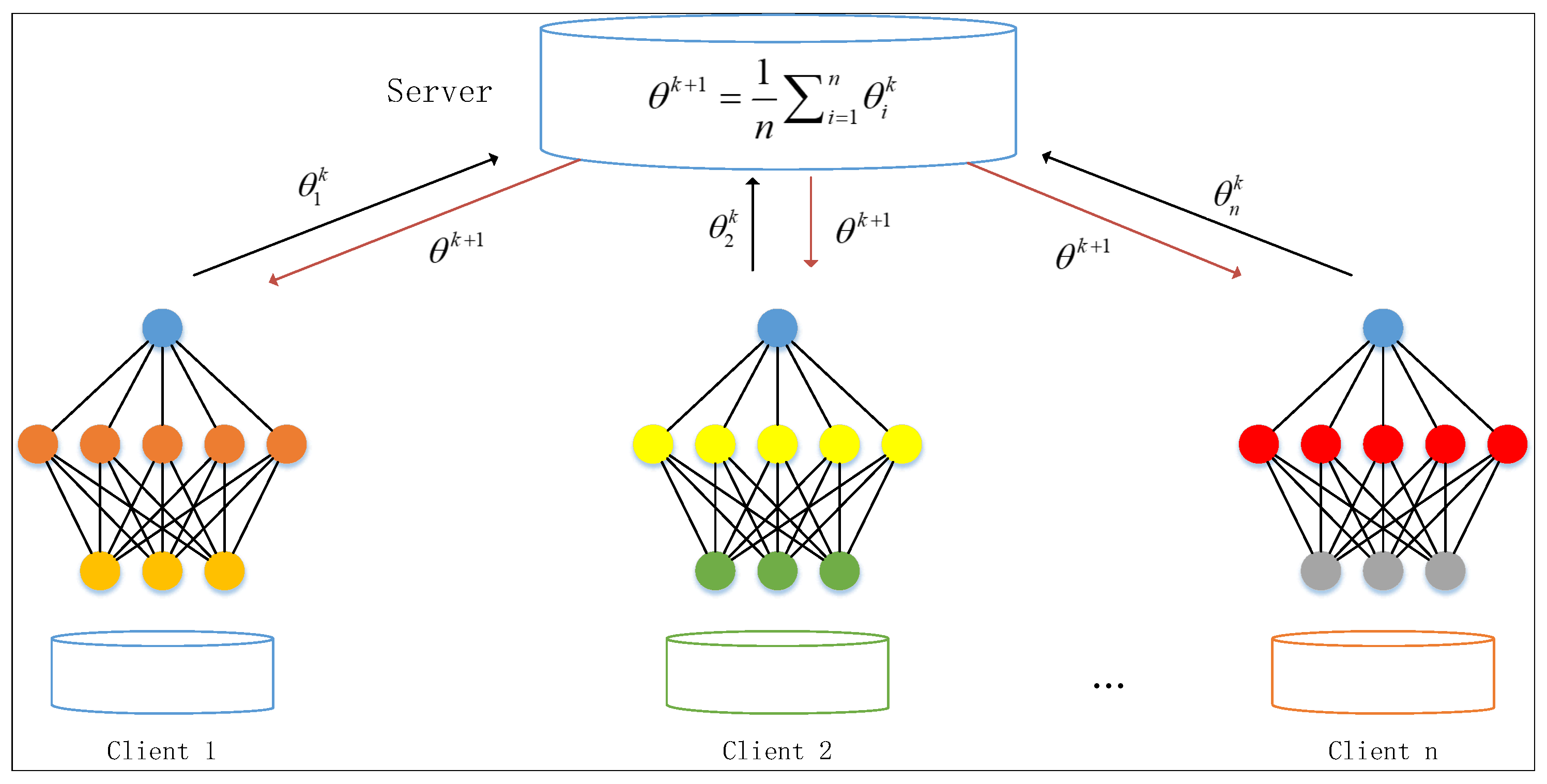 Algorithms 18 00032 g001