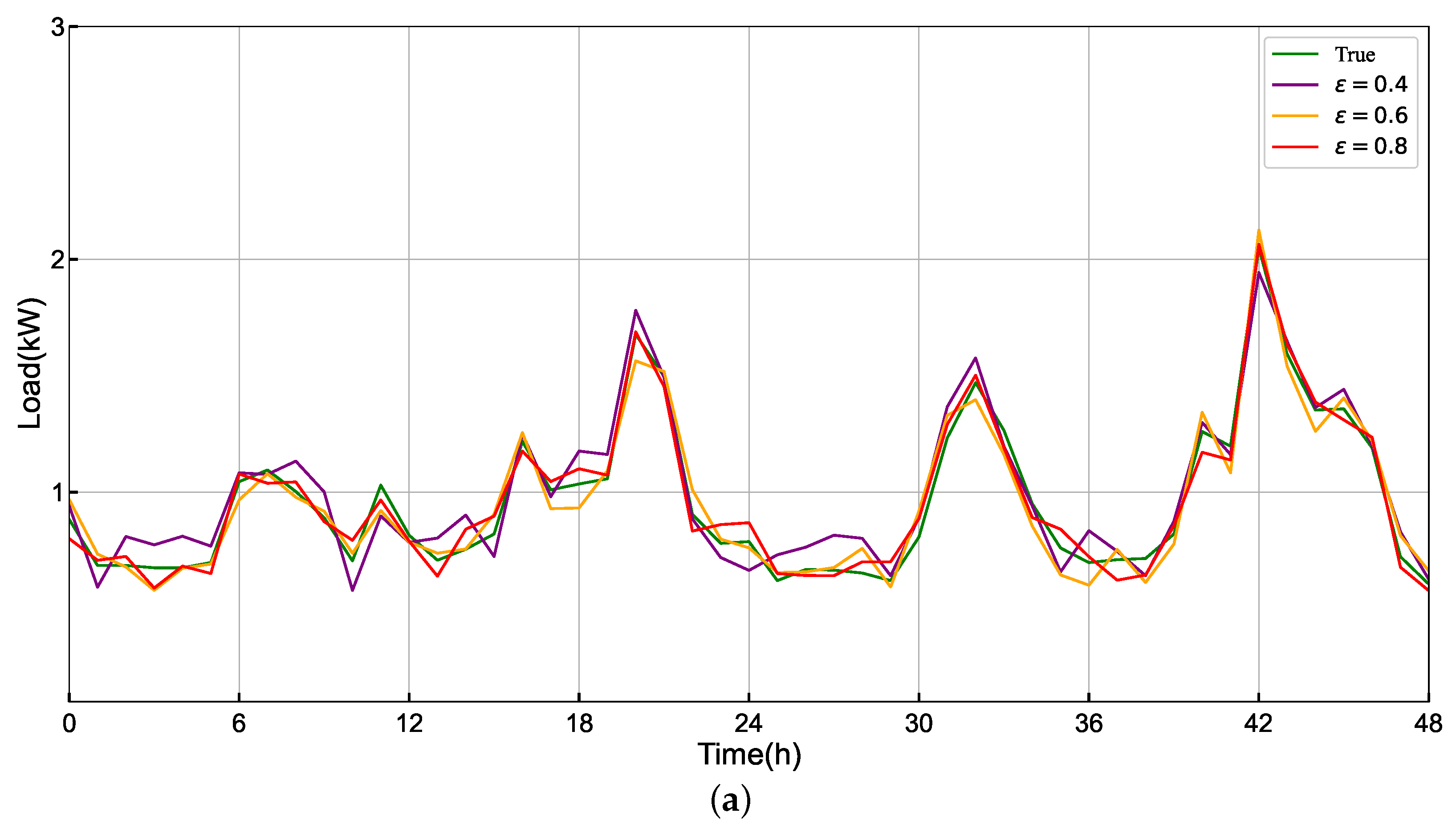 Algorithms 18 00032 g005a