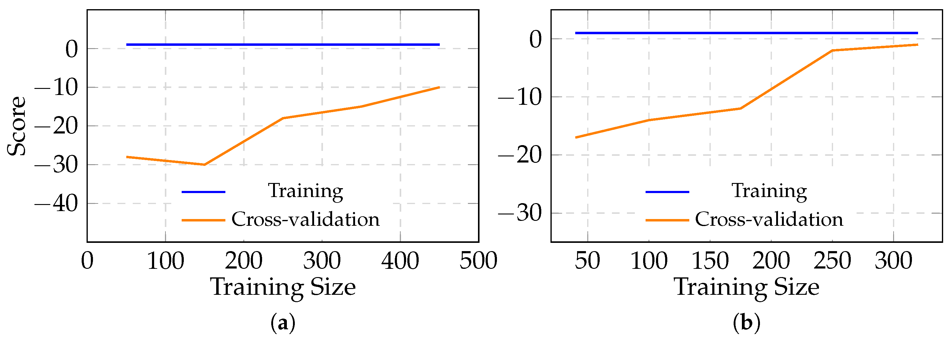 Algorithms 18 00037 g001