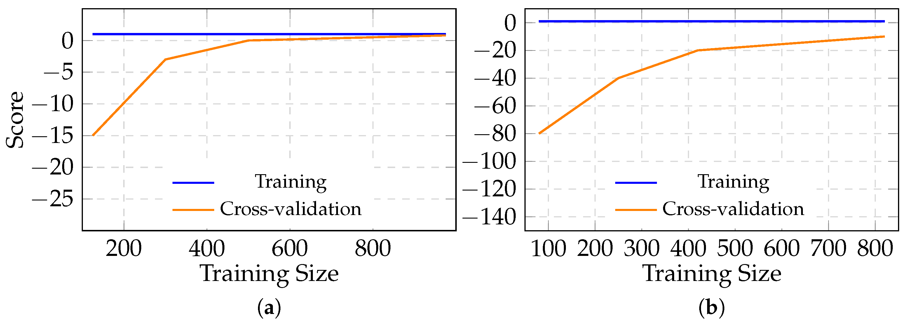 Algorithms 18 00037 g003