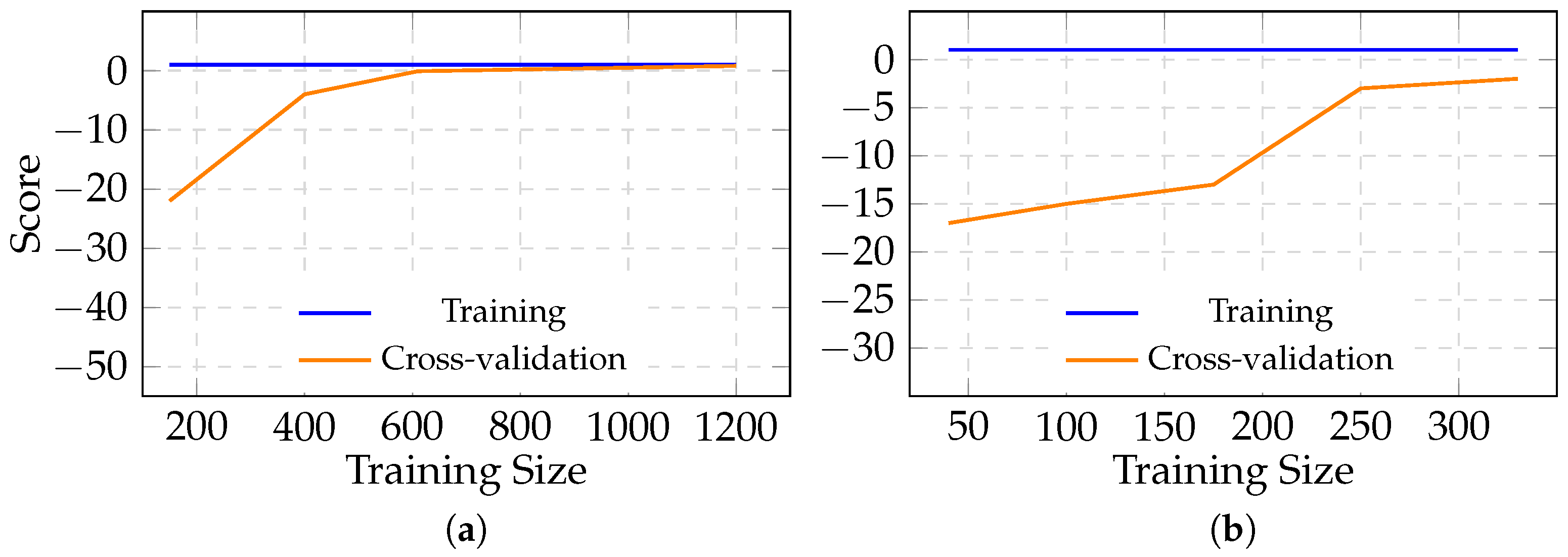 Algorithms 18 00037 g004