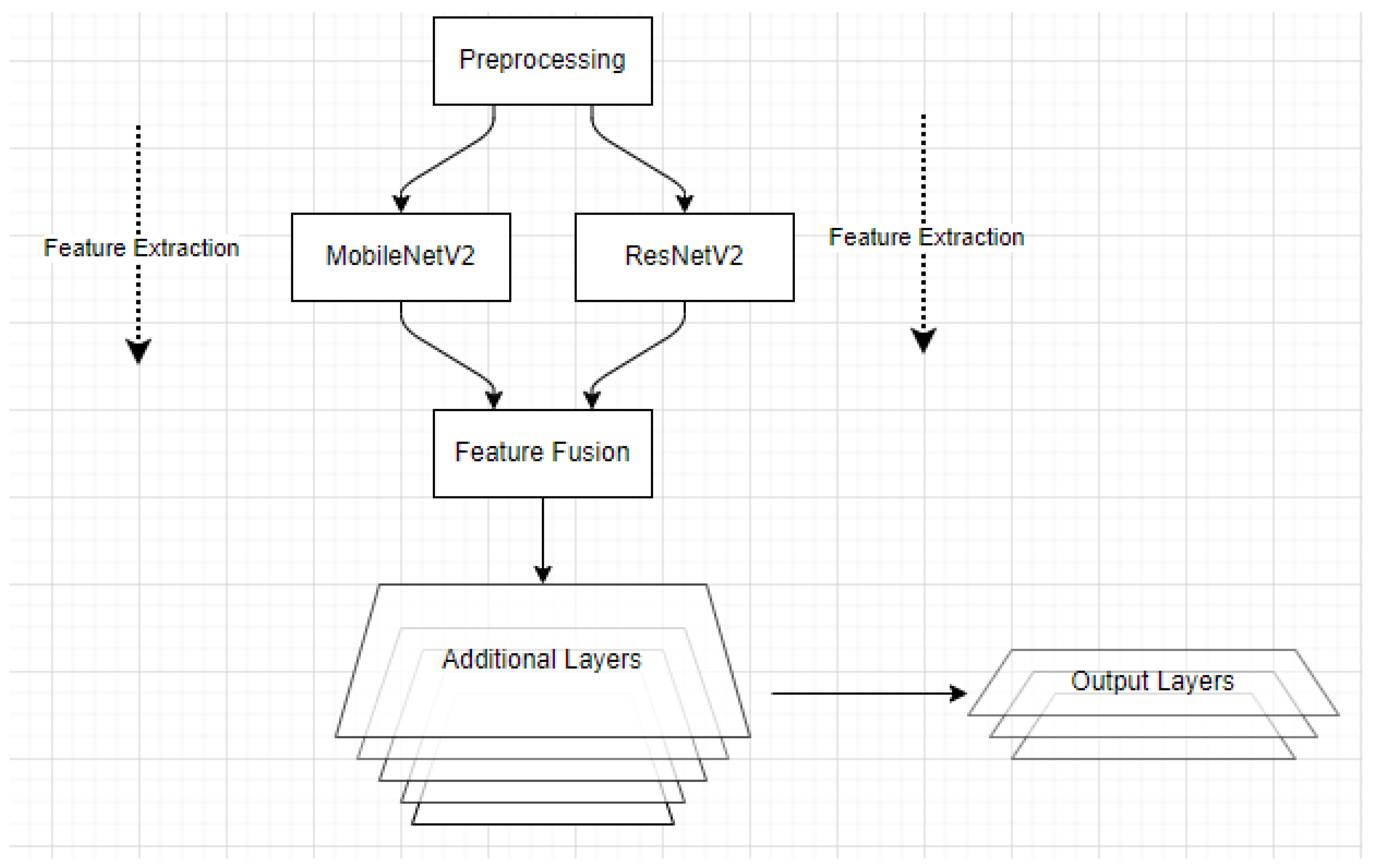 Algorithms 18 00039 g001