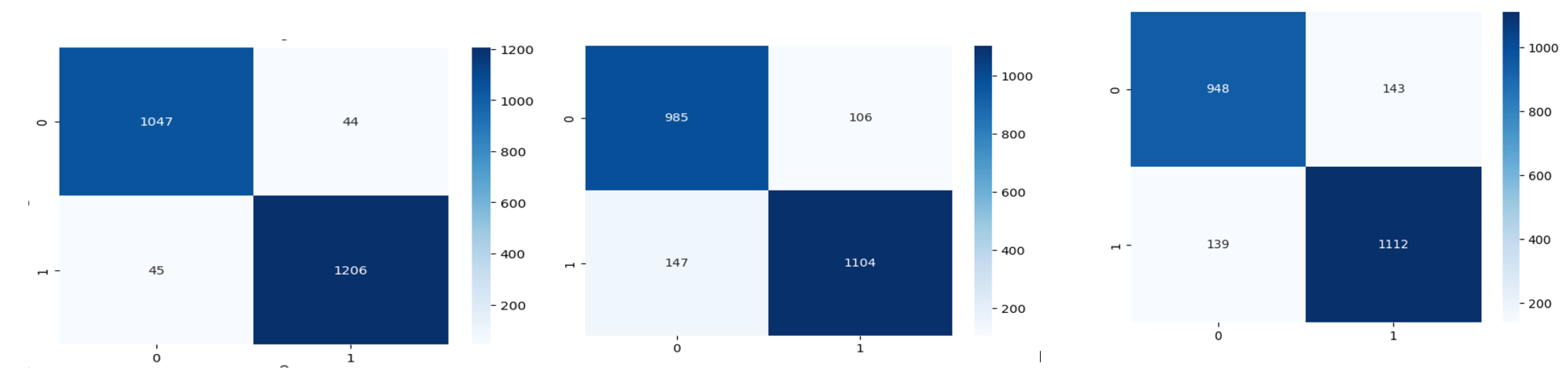 Algorithms 18 00039 g002
