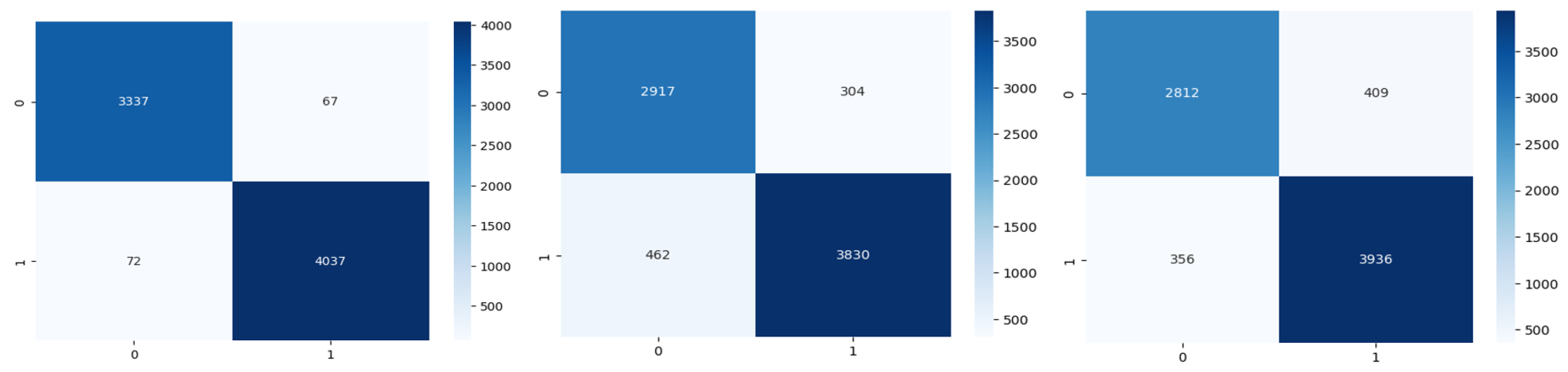 Algorithms 18 00039 g004