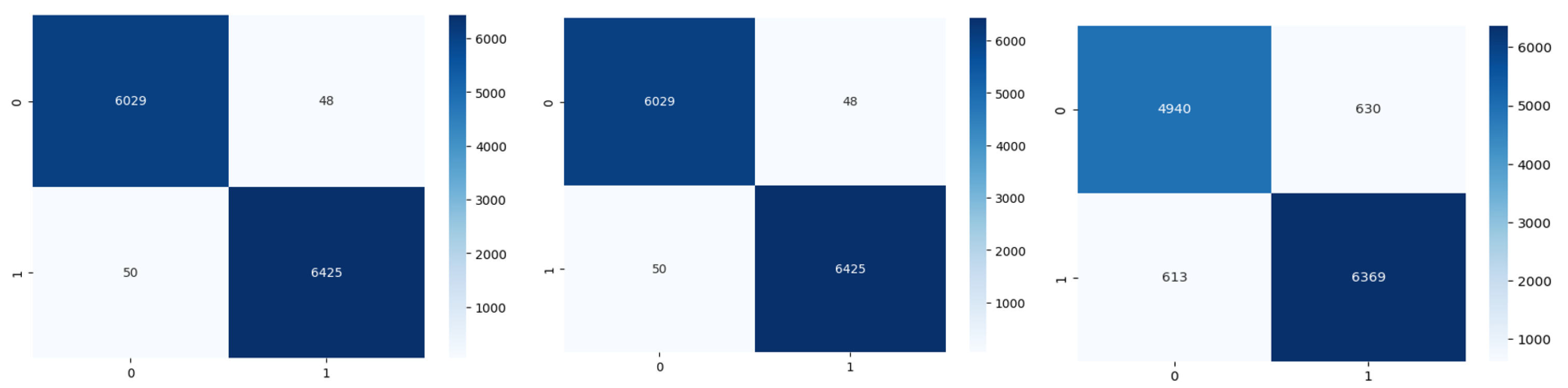 Algorithms 18 00039 g006