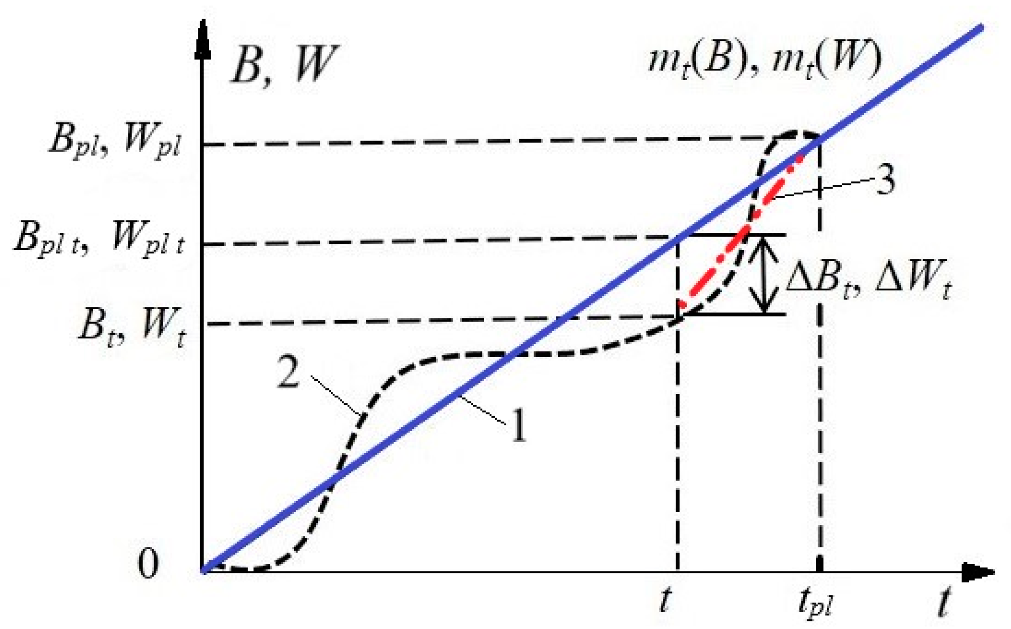 Algorithms 18 00049 g002