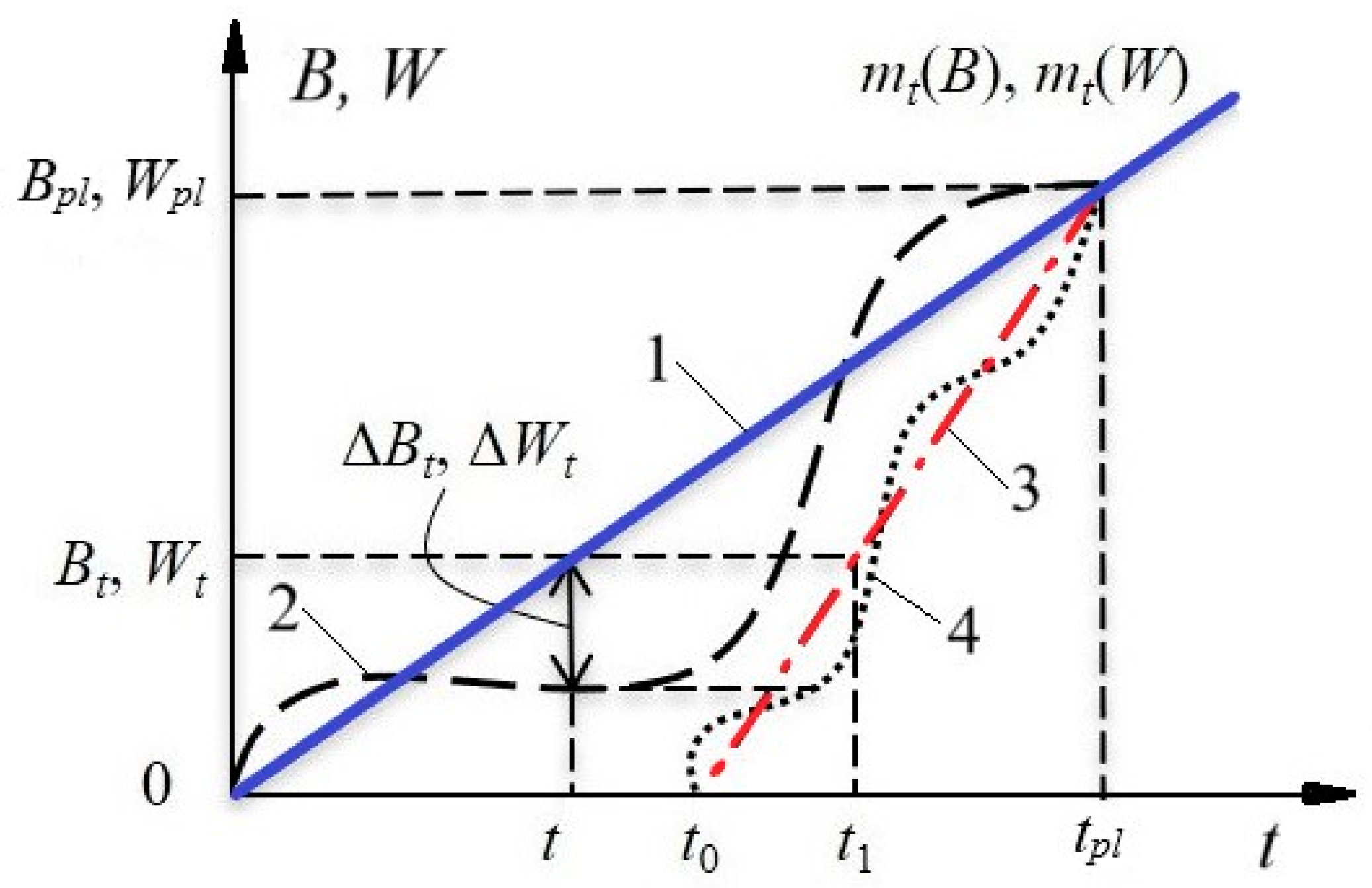 Algorithms 18 00049 g003