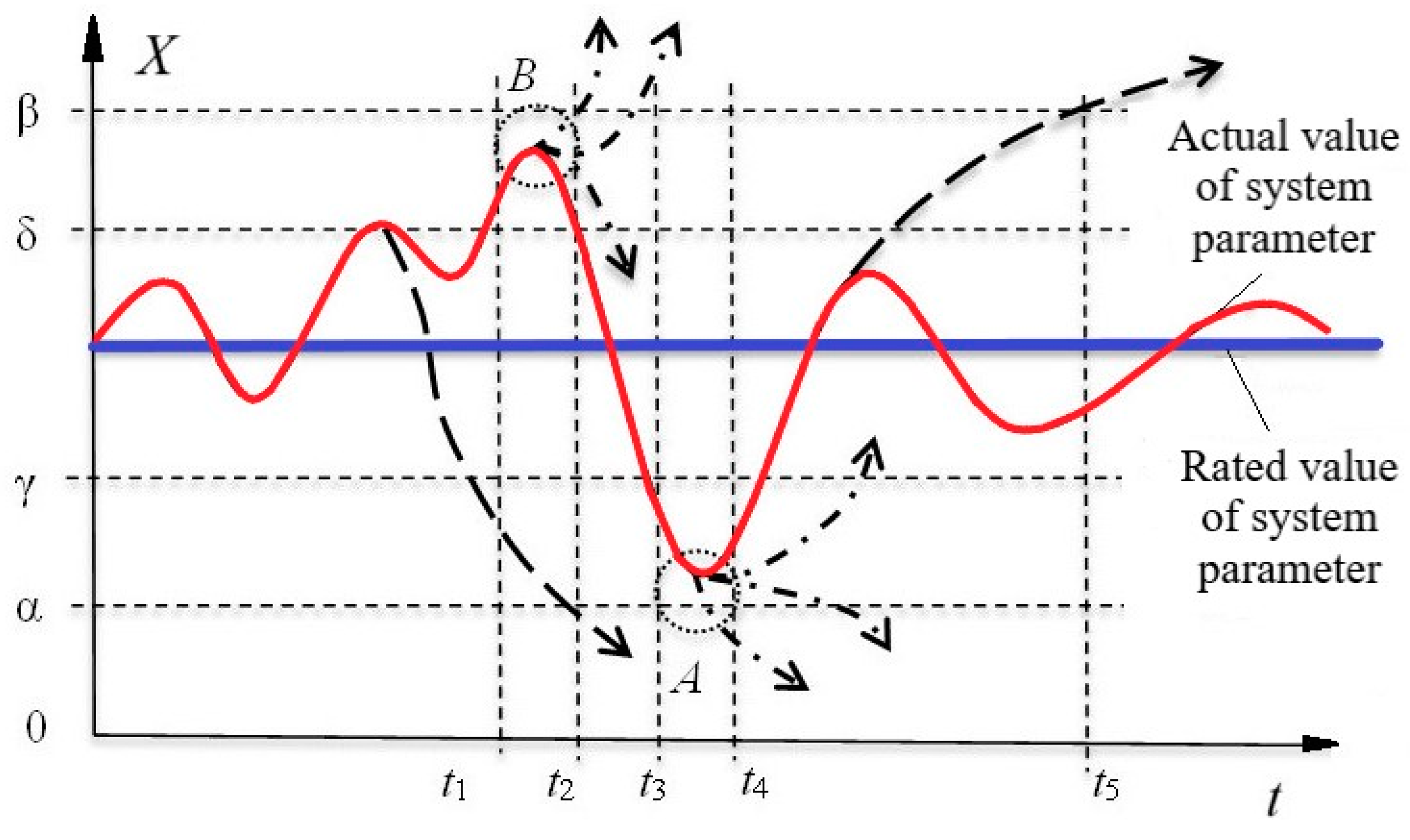 Algorithms 18 00049 g005