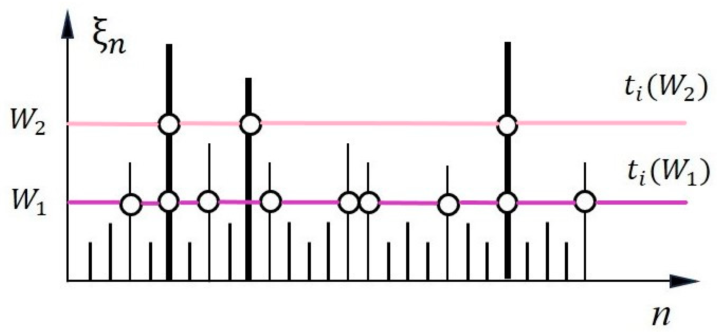 Algorithms 18 00049 g007