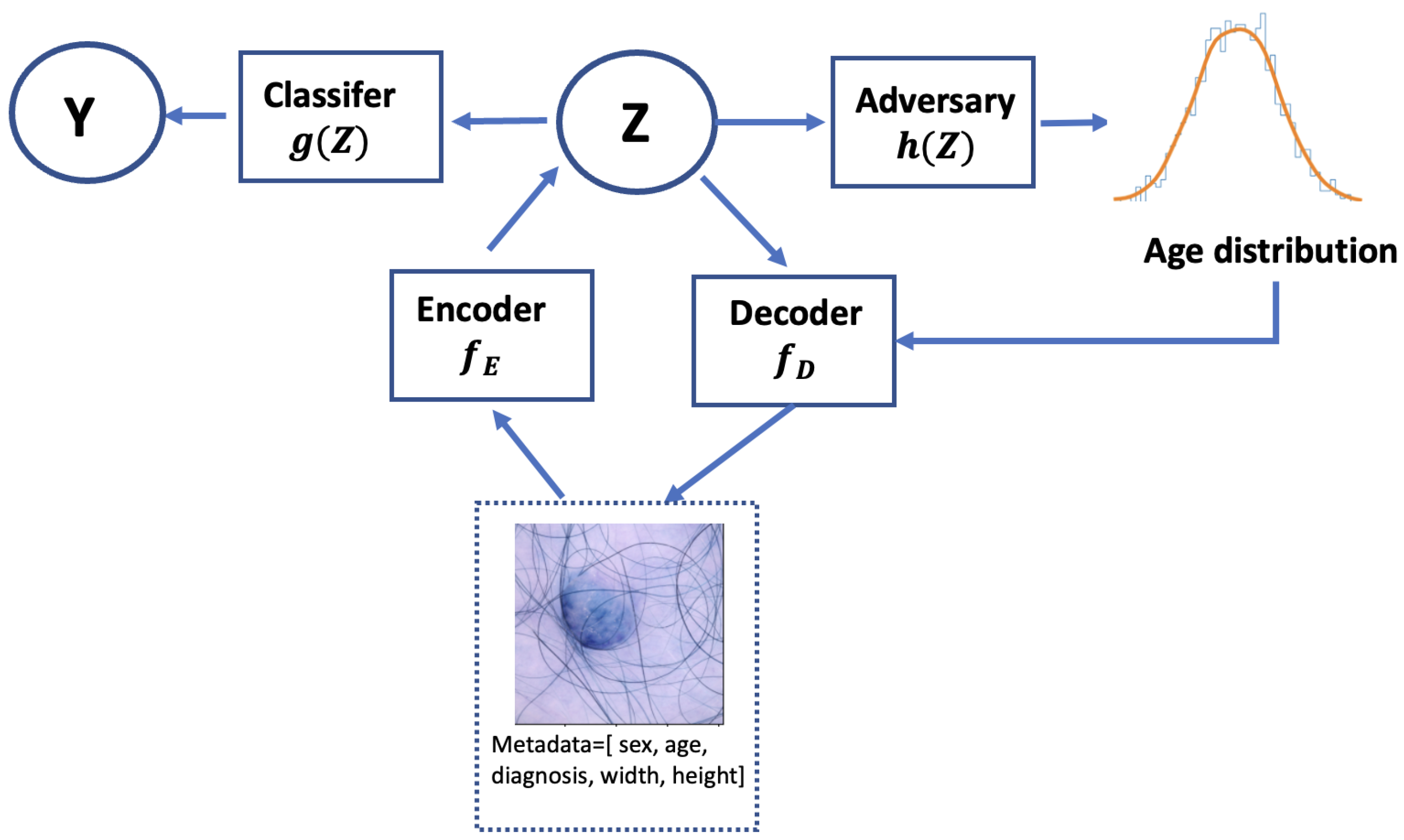 Algorithms 18 00055 g002