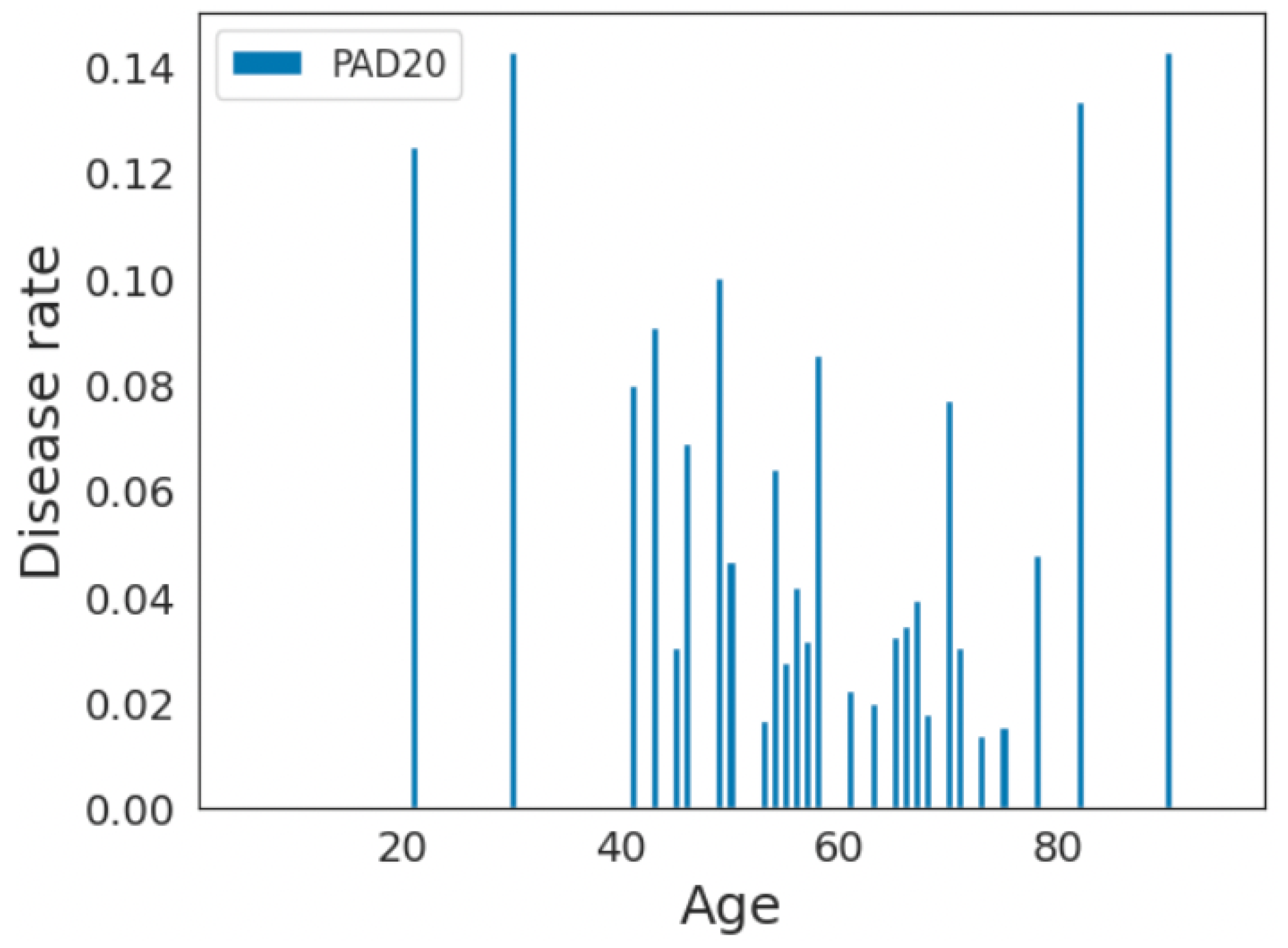 Algorithms 18 00055 g005
