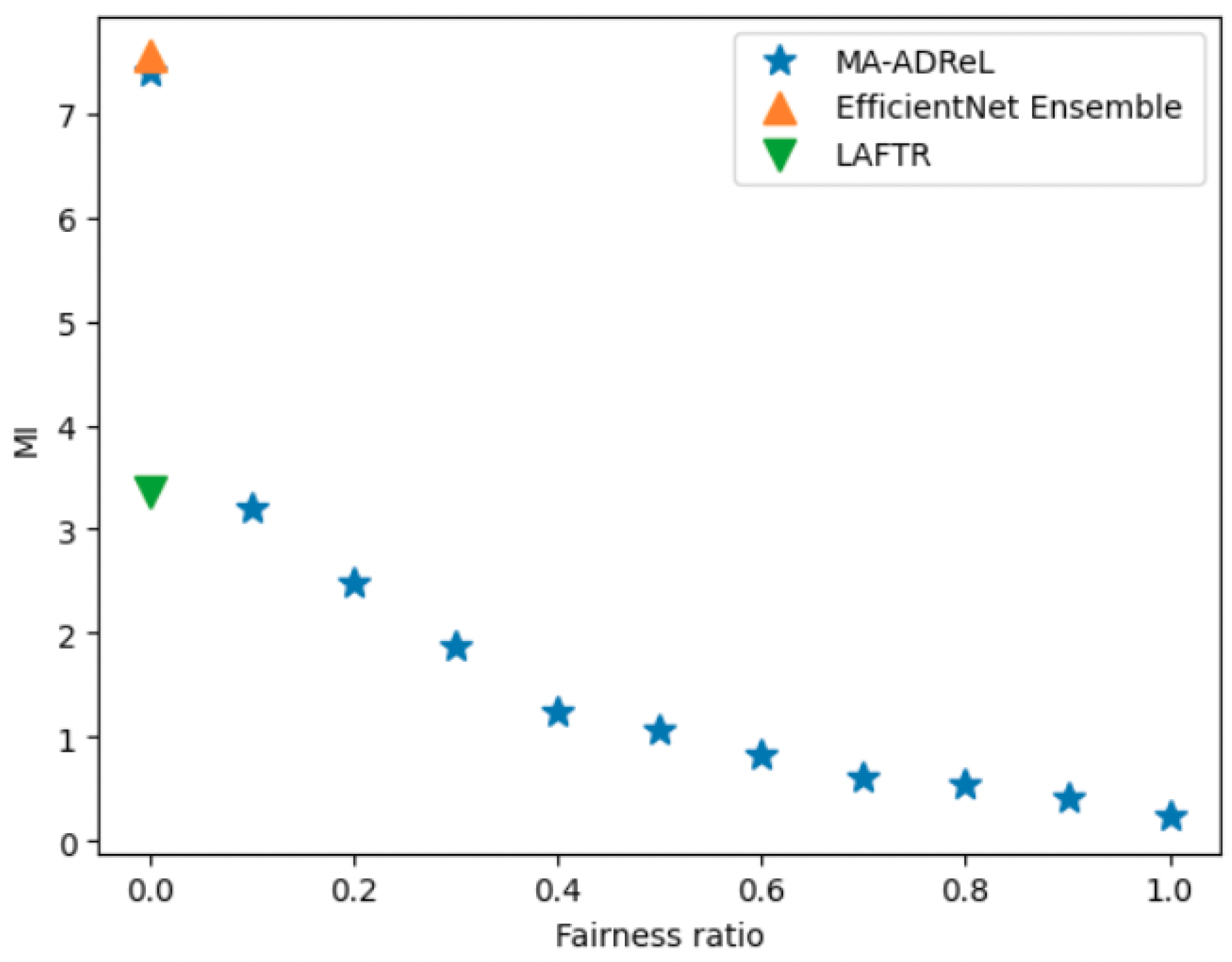 Algorithms 18 00055 g009