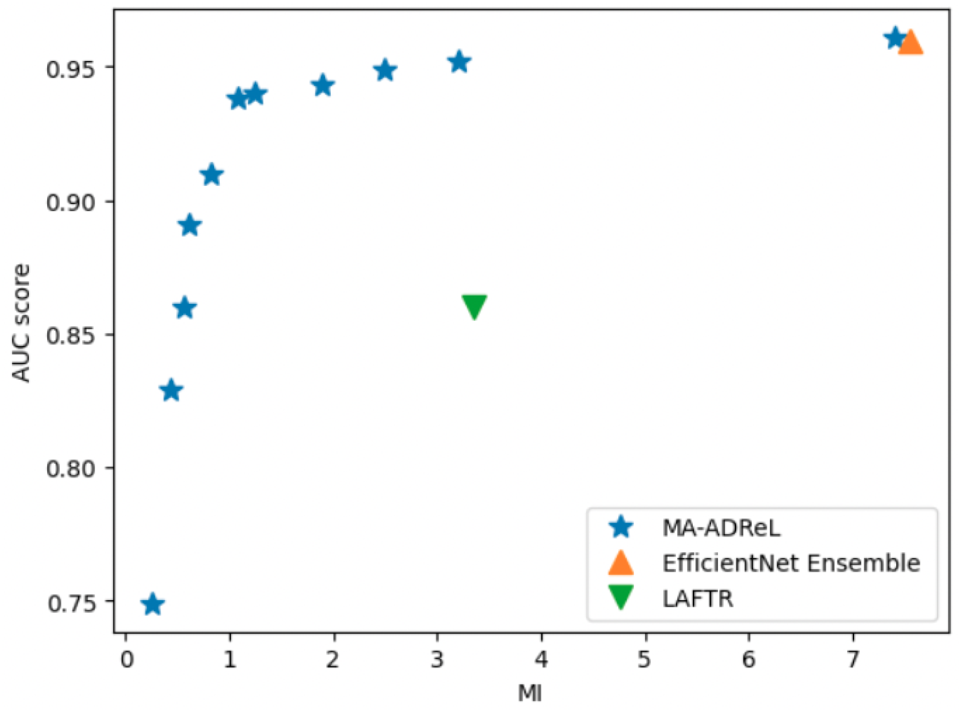 Algorithms 18 00055 g010