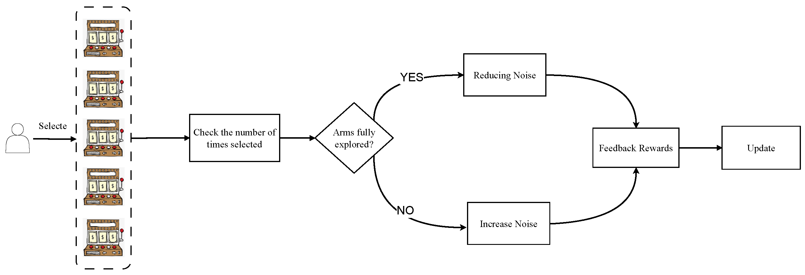 Algorithms 18 00056 g001