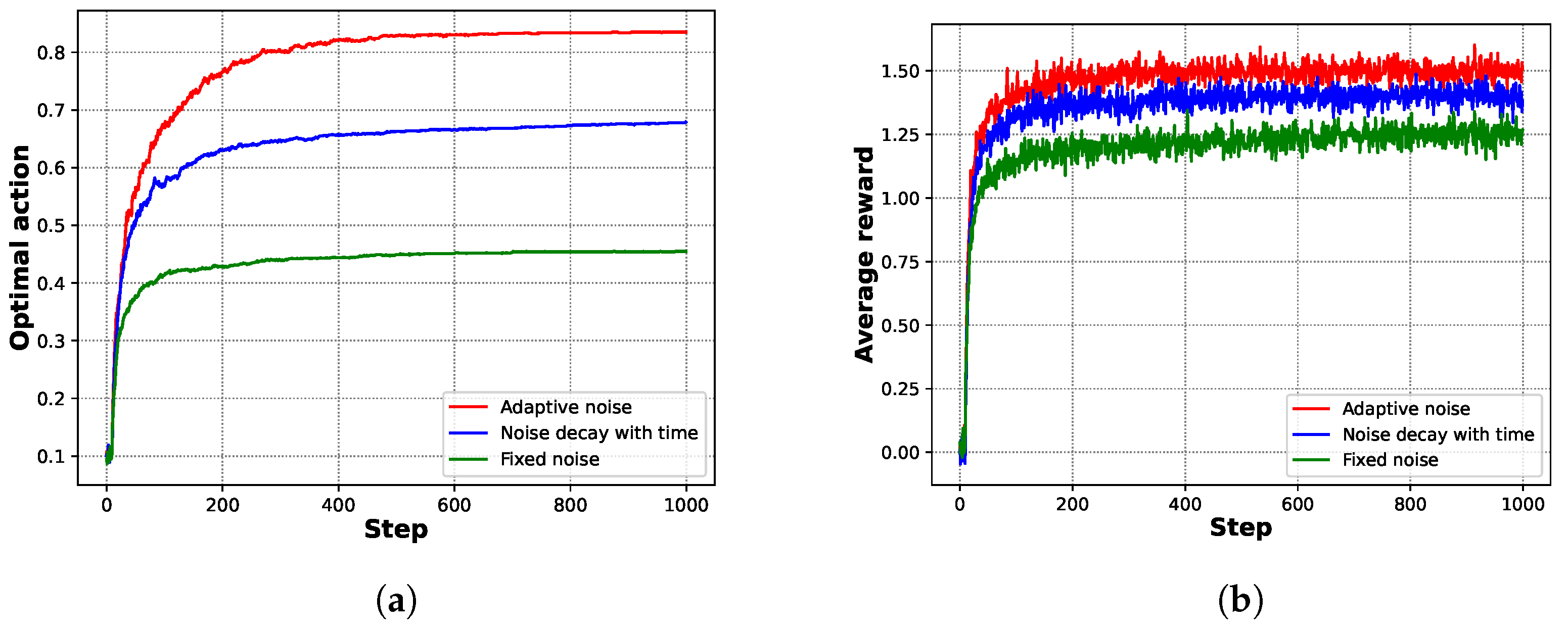 Algorithms 18 00056 g004