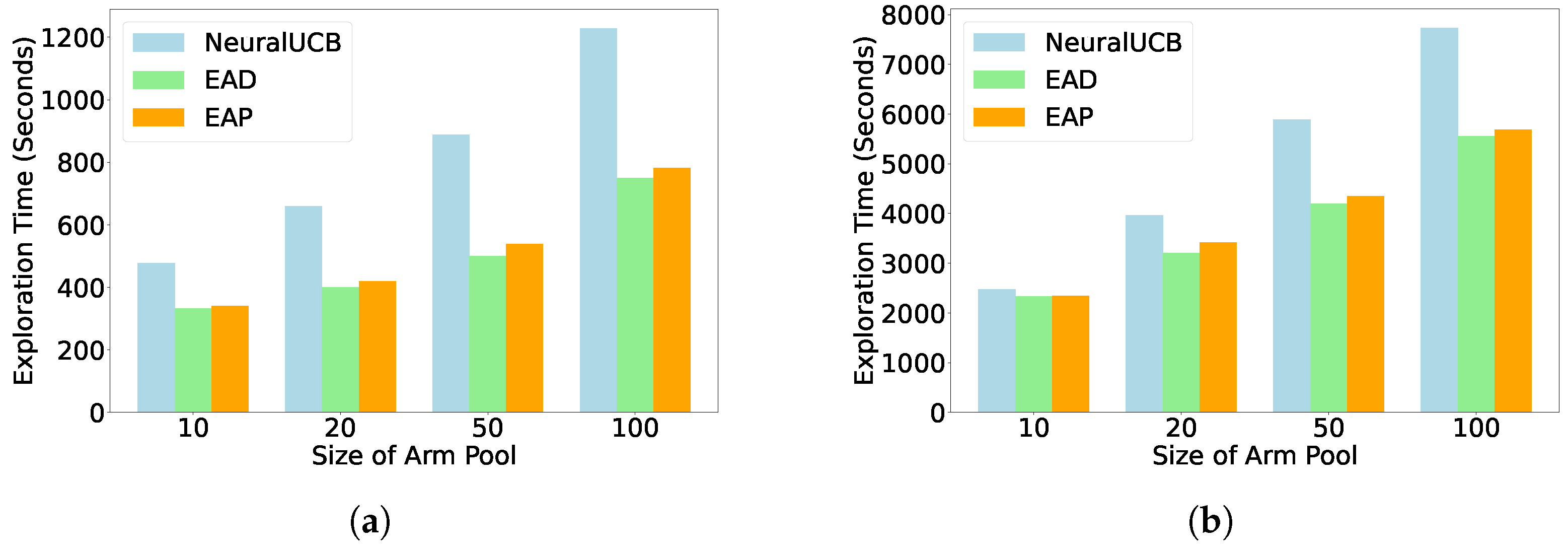Algorithms 18 00056 g008