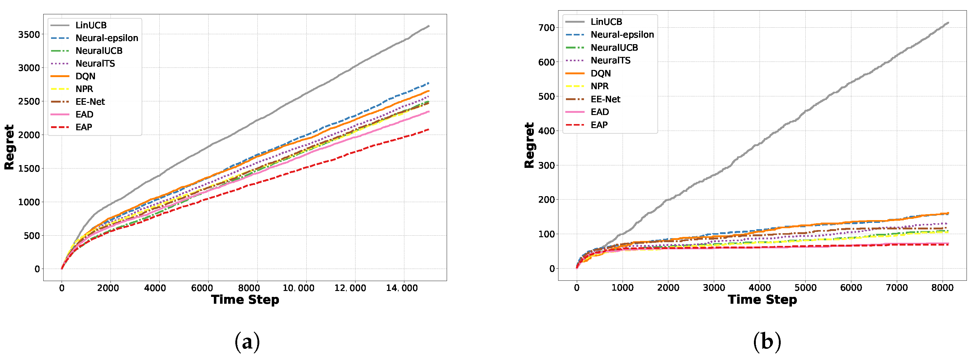 Algorithms 18 00056 g013