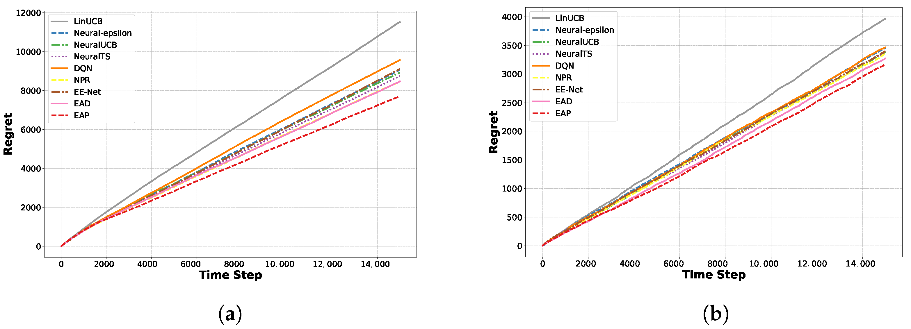Algorithms 18 00056 g015