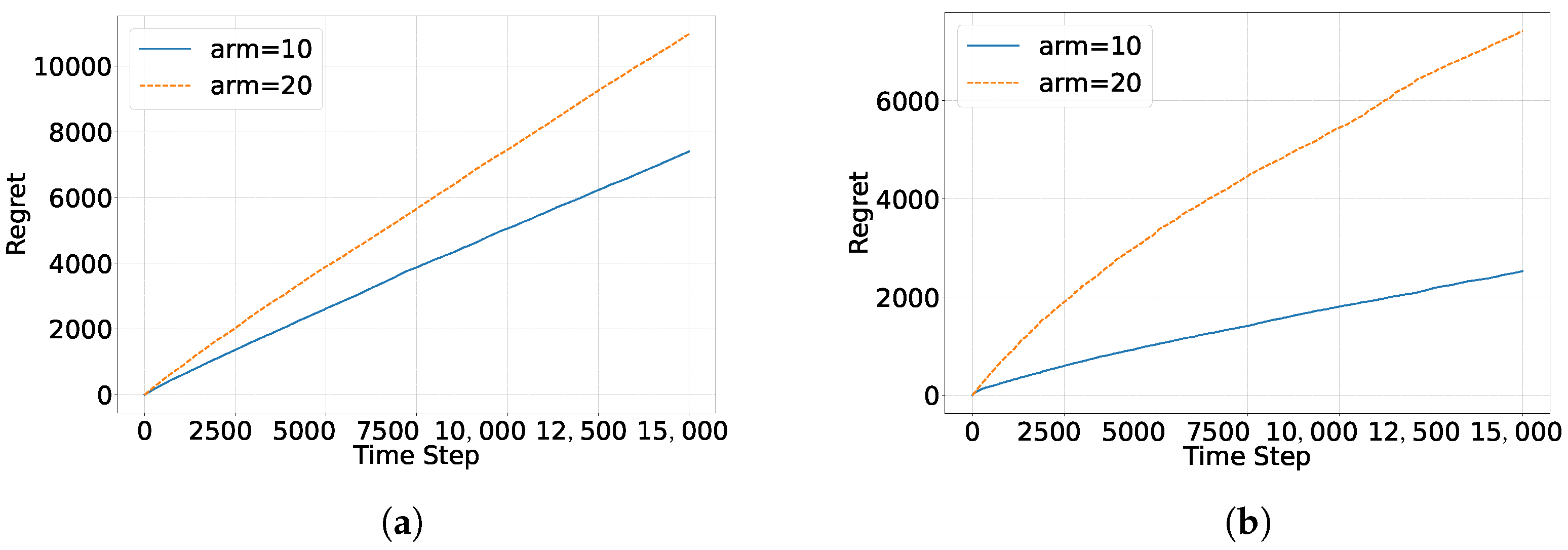 Algorithms 18 00056 g016