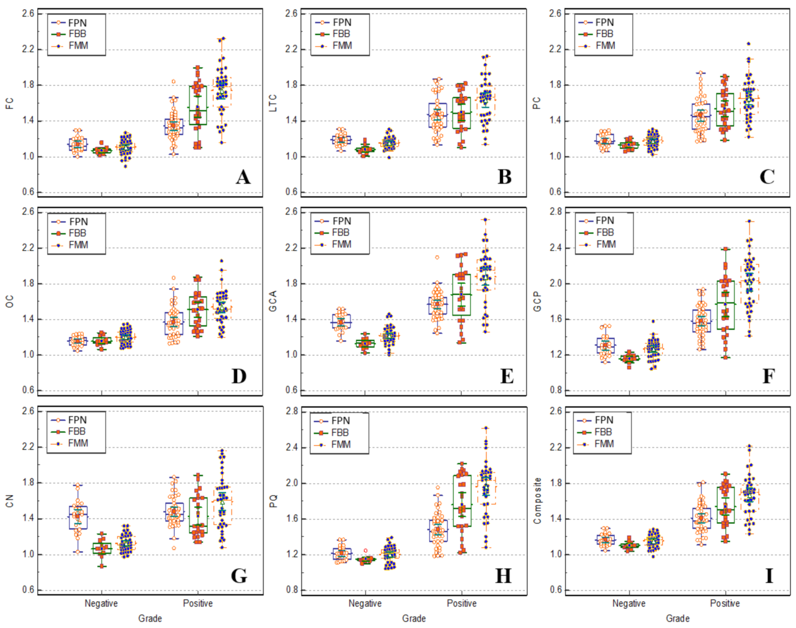 Algorithms 18 00057 g004