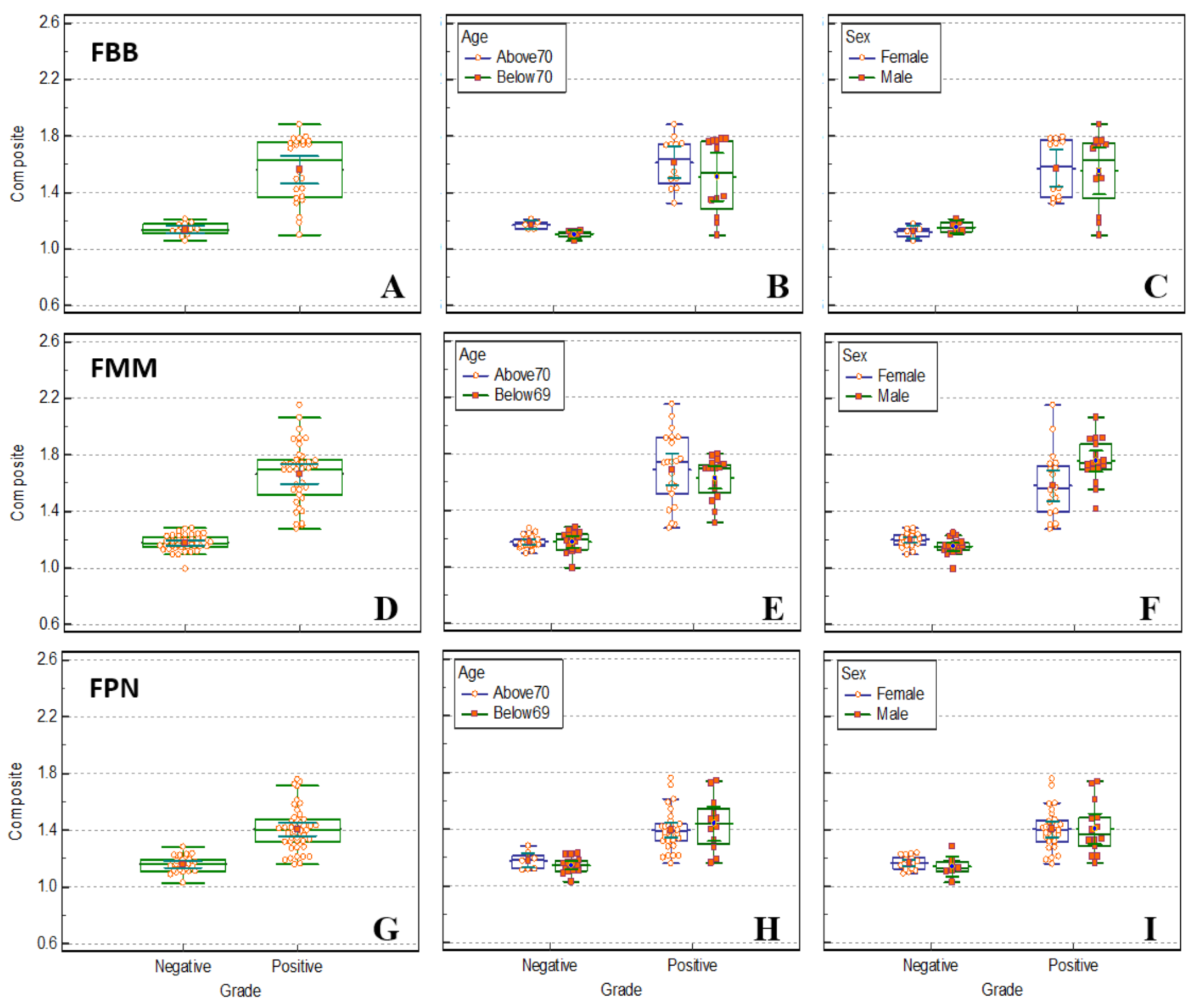 Algorithms 18 00057 g005