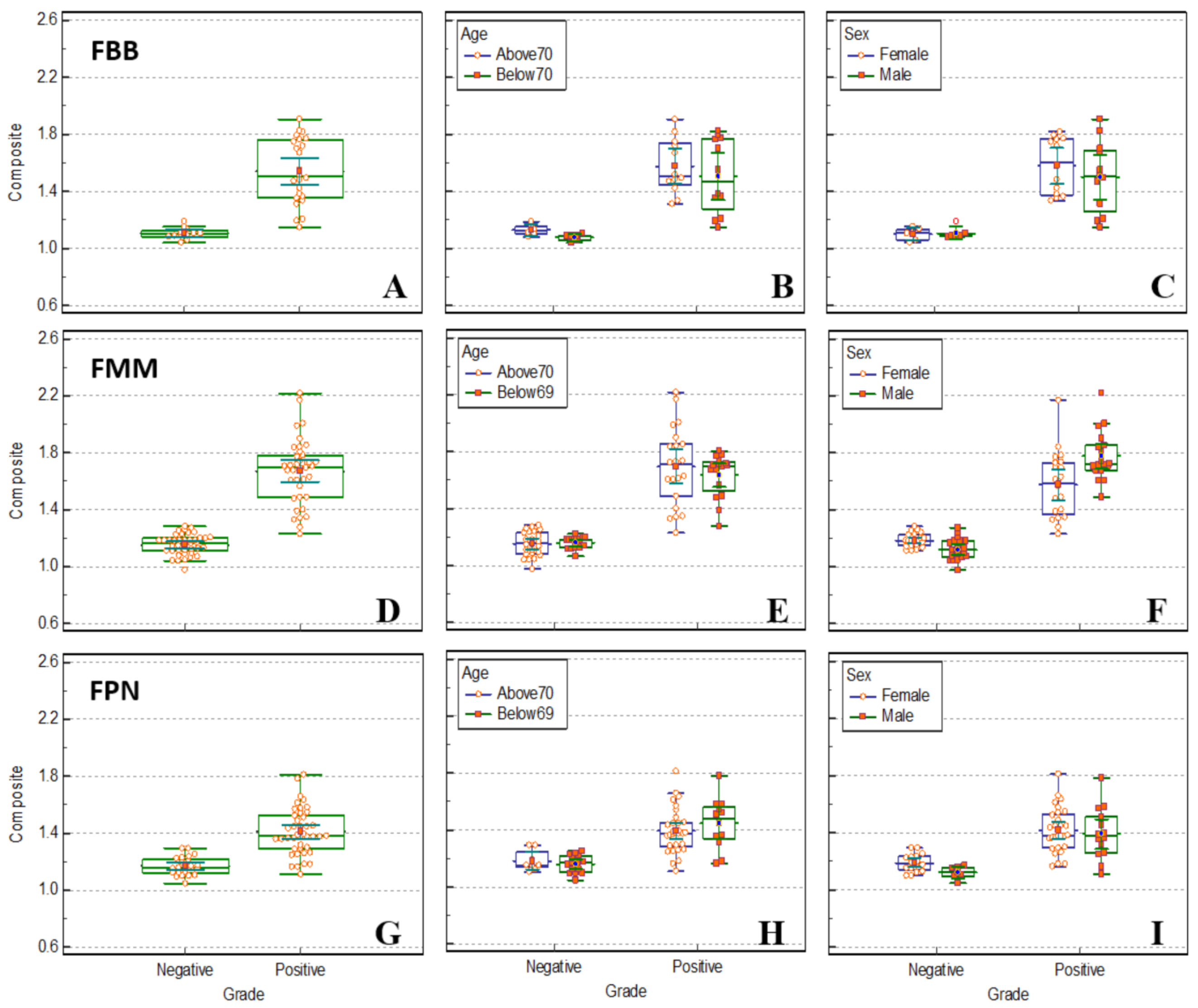Algorithms 18 00057 g006