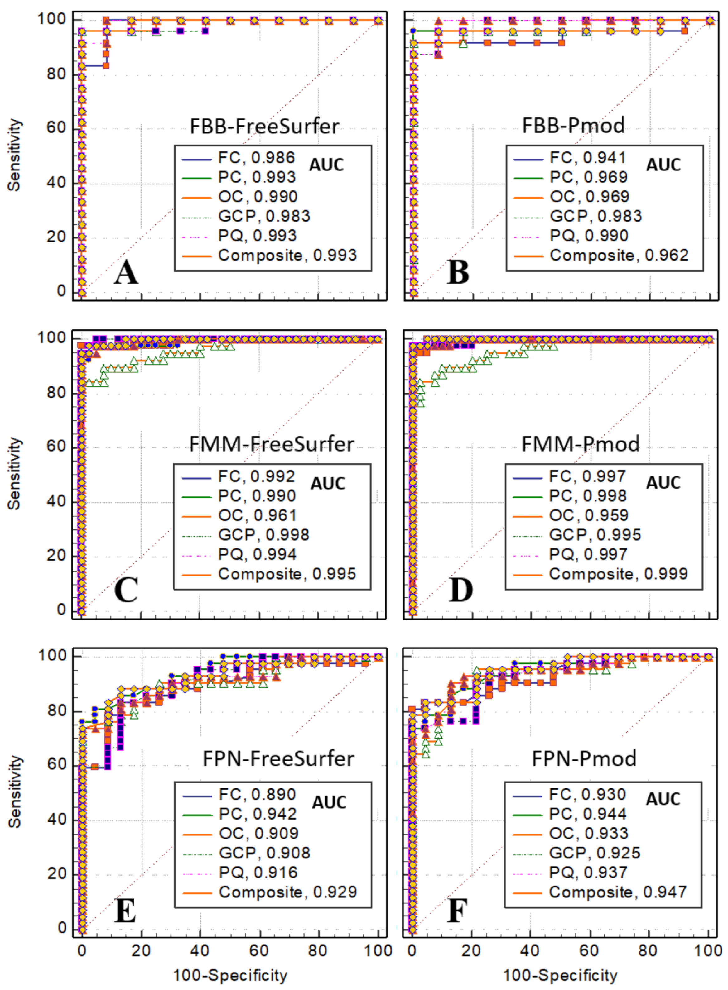 Algorithms 18 00057 g010