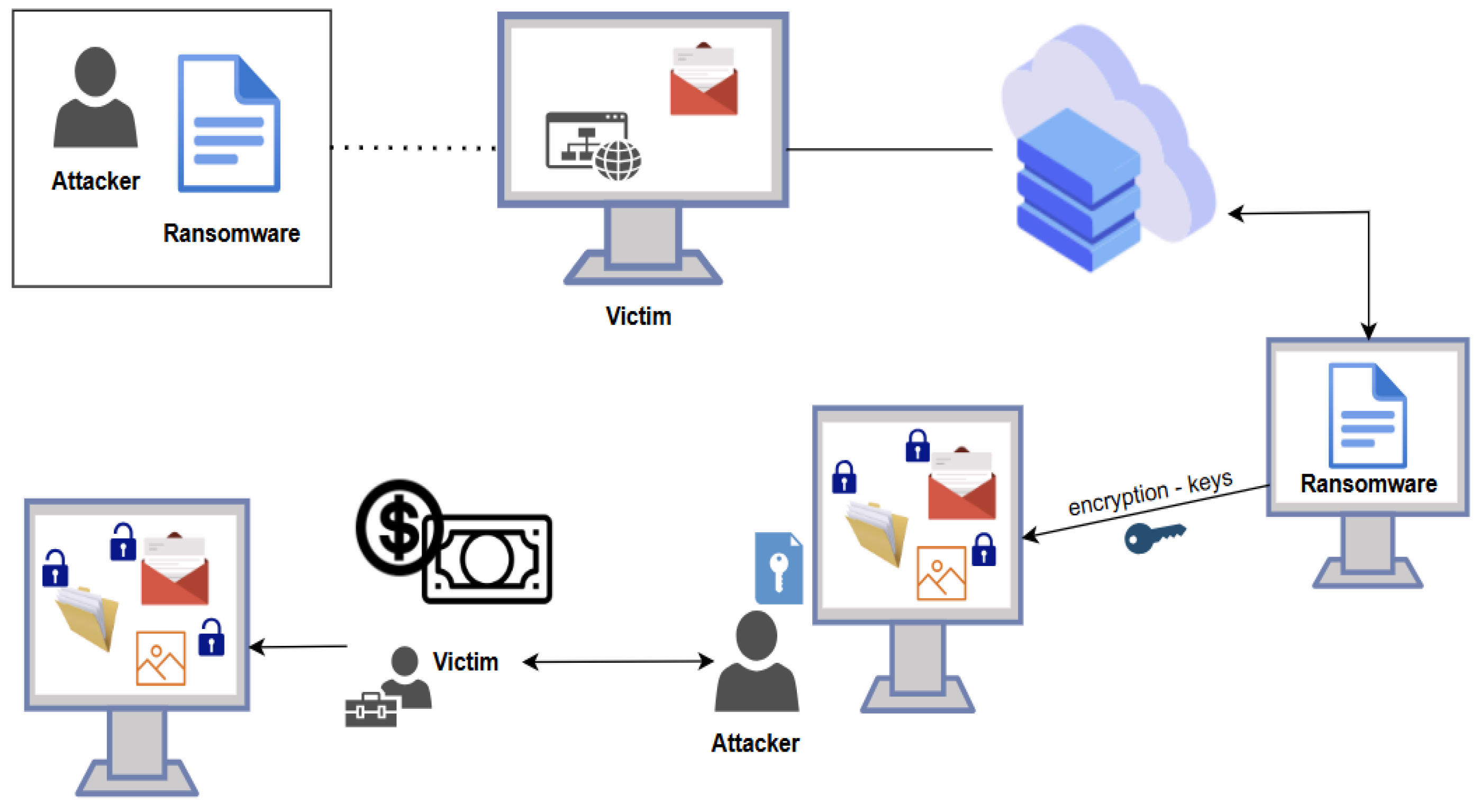 Algorithms 18 00059 g003