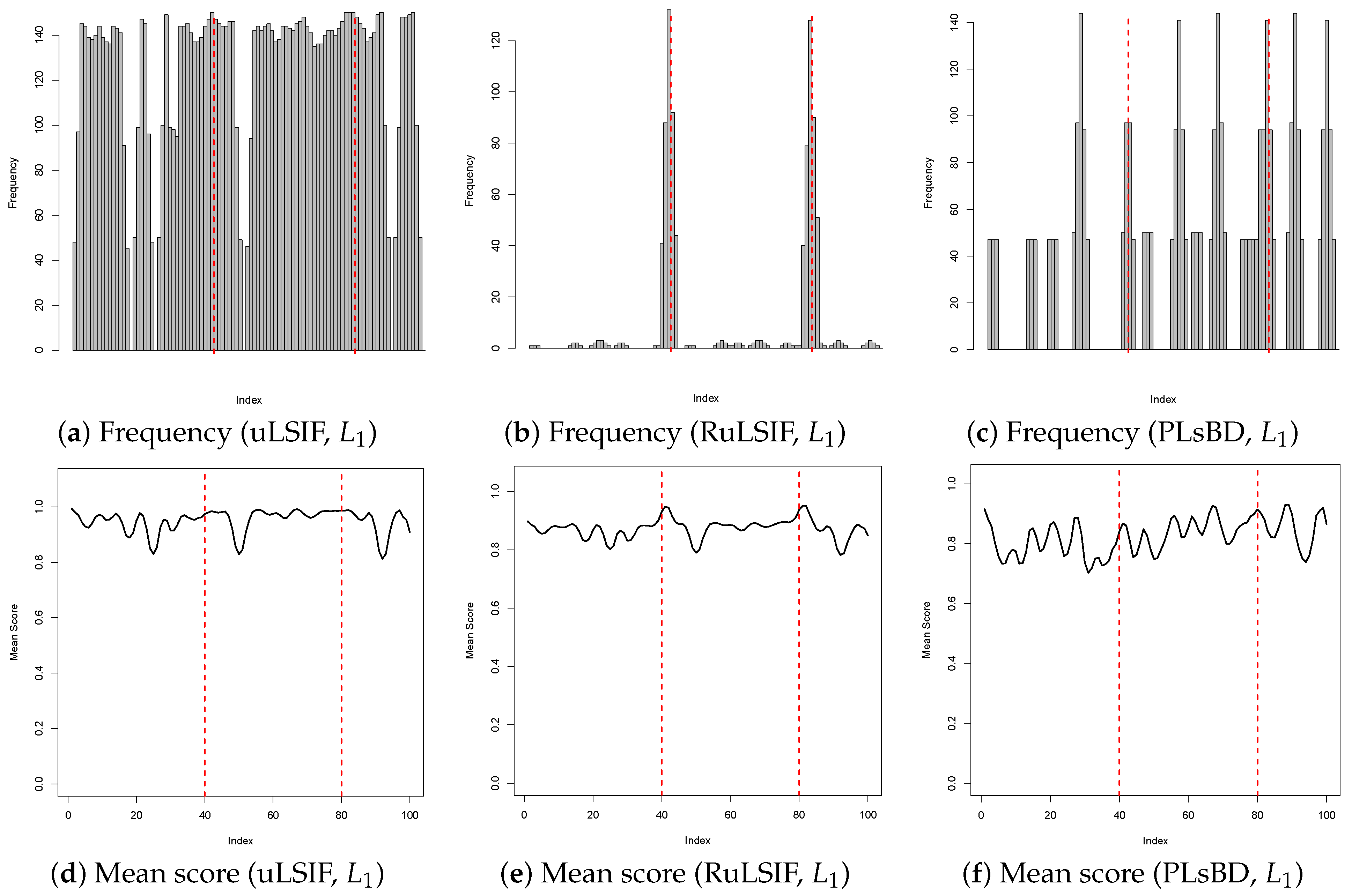 Algorithms 18 00062 g004