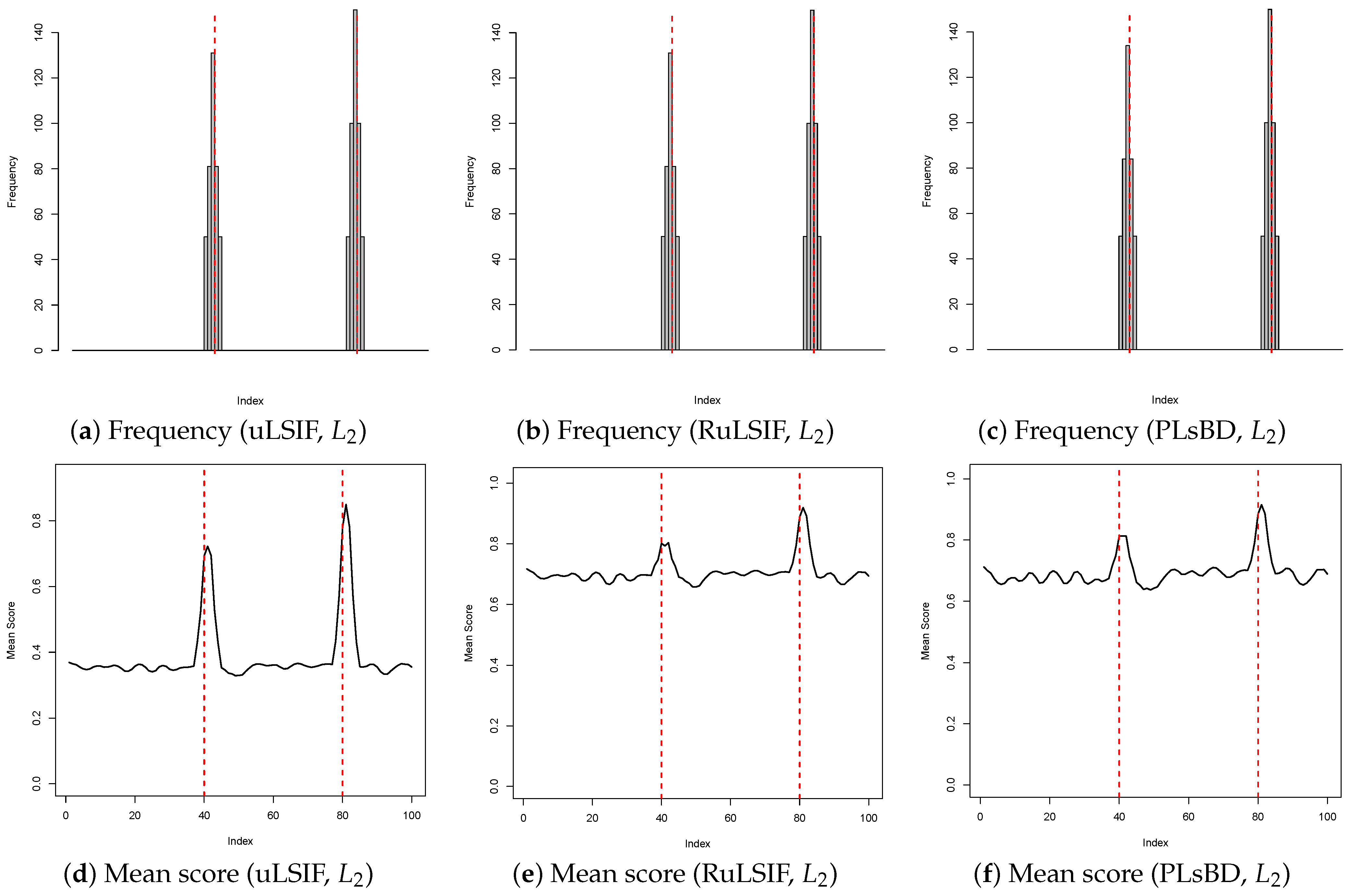 Algorithms 18 00062 g005