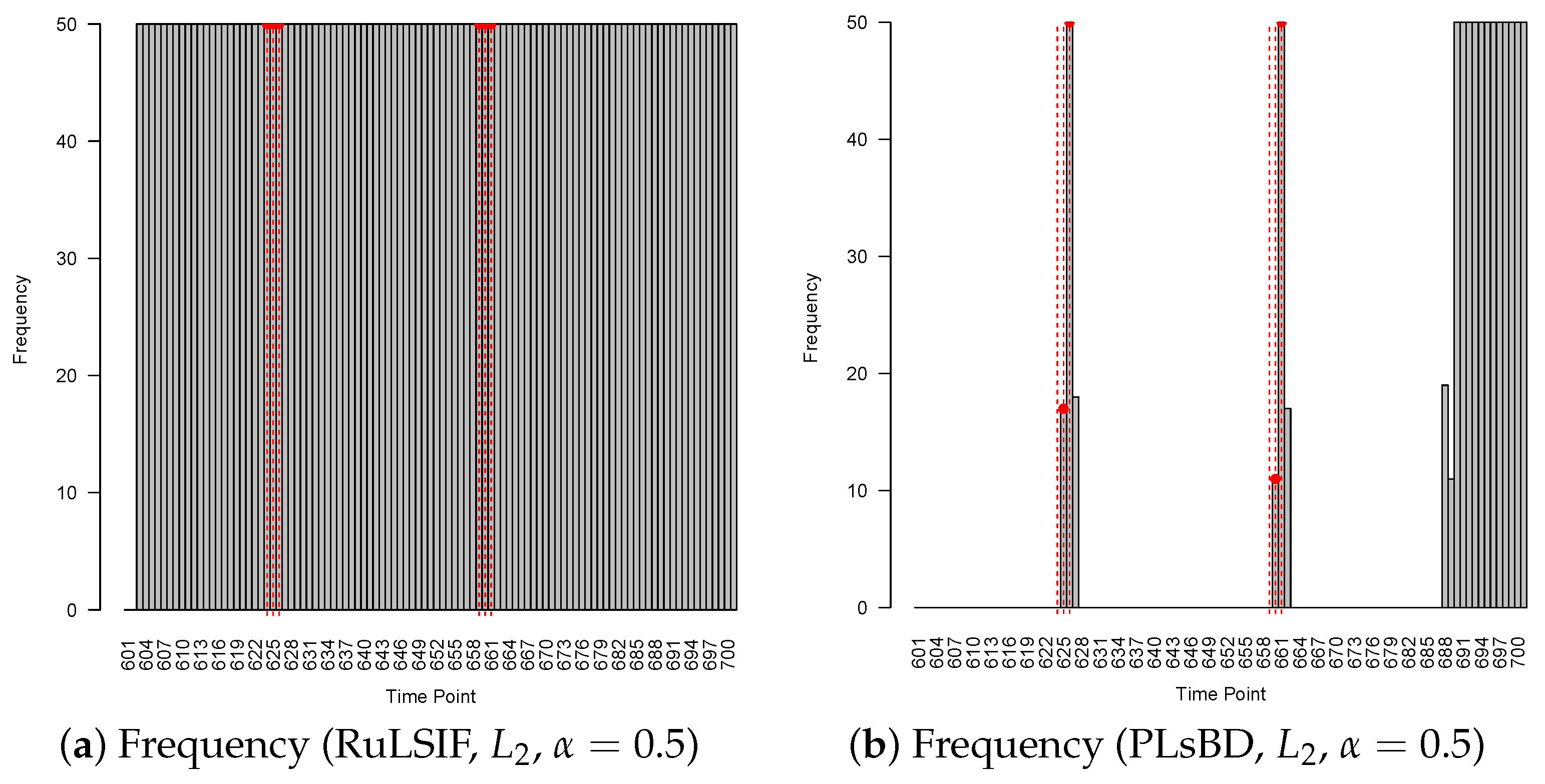 Algorithms 18 00062 g008a