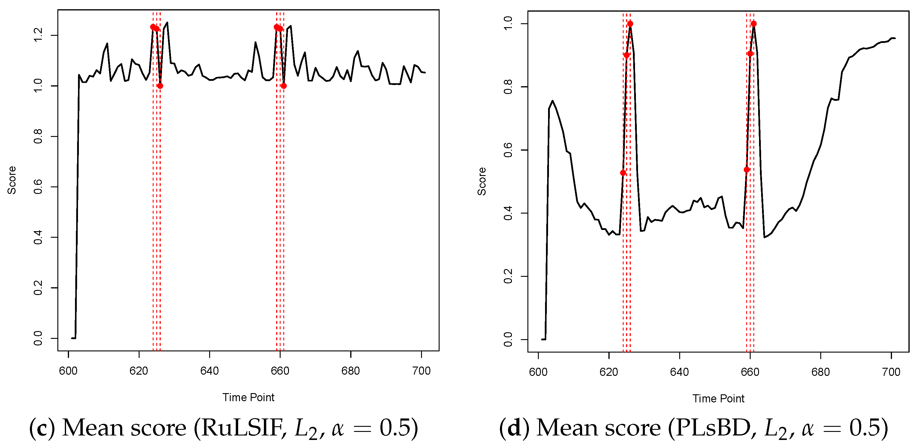 Algorithms 18 00062 g008b