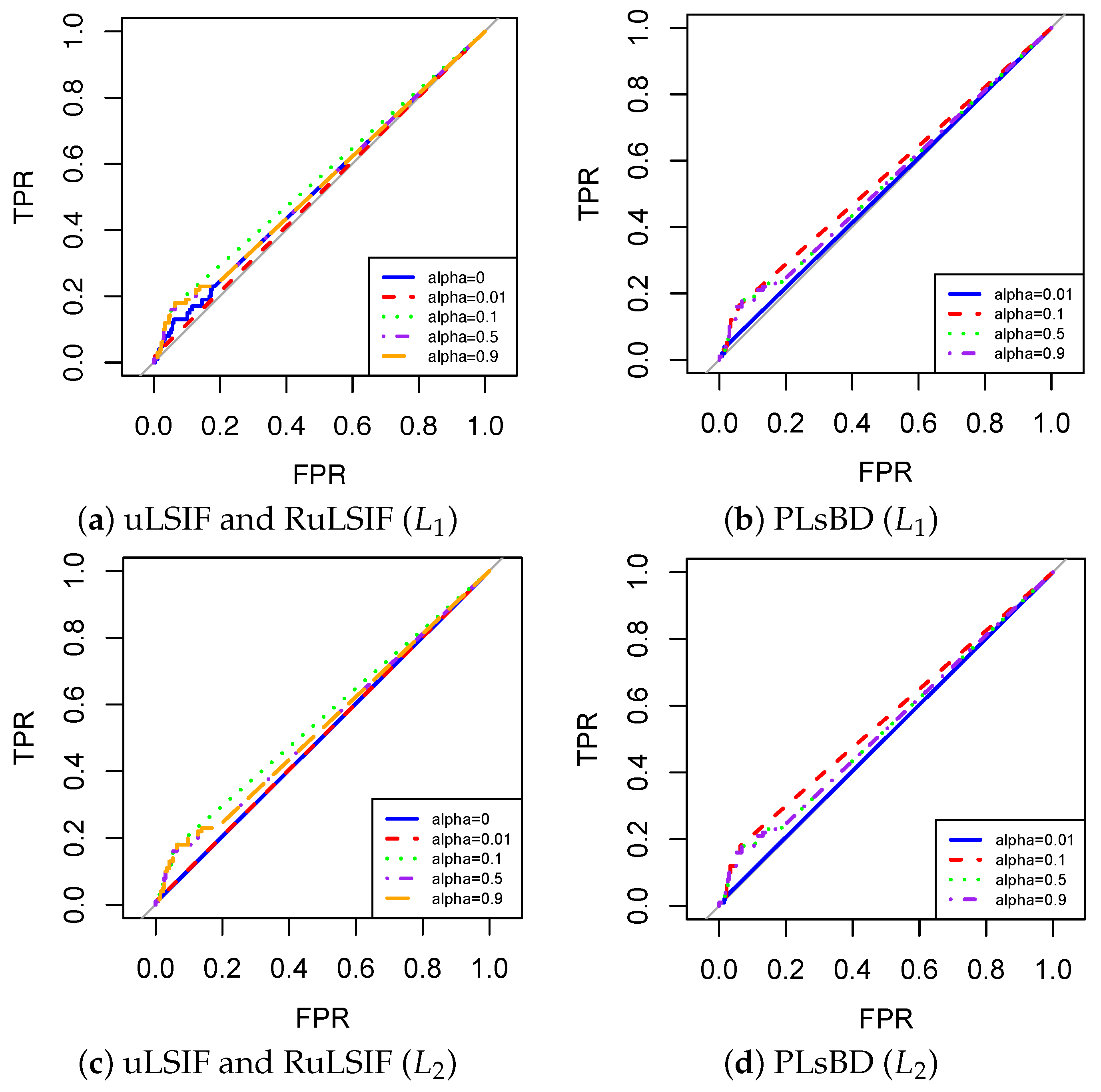 Algorithms 18 00062 g009