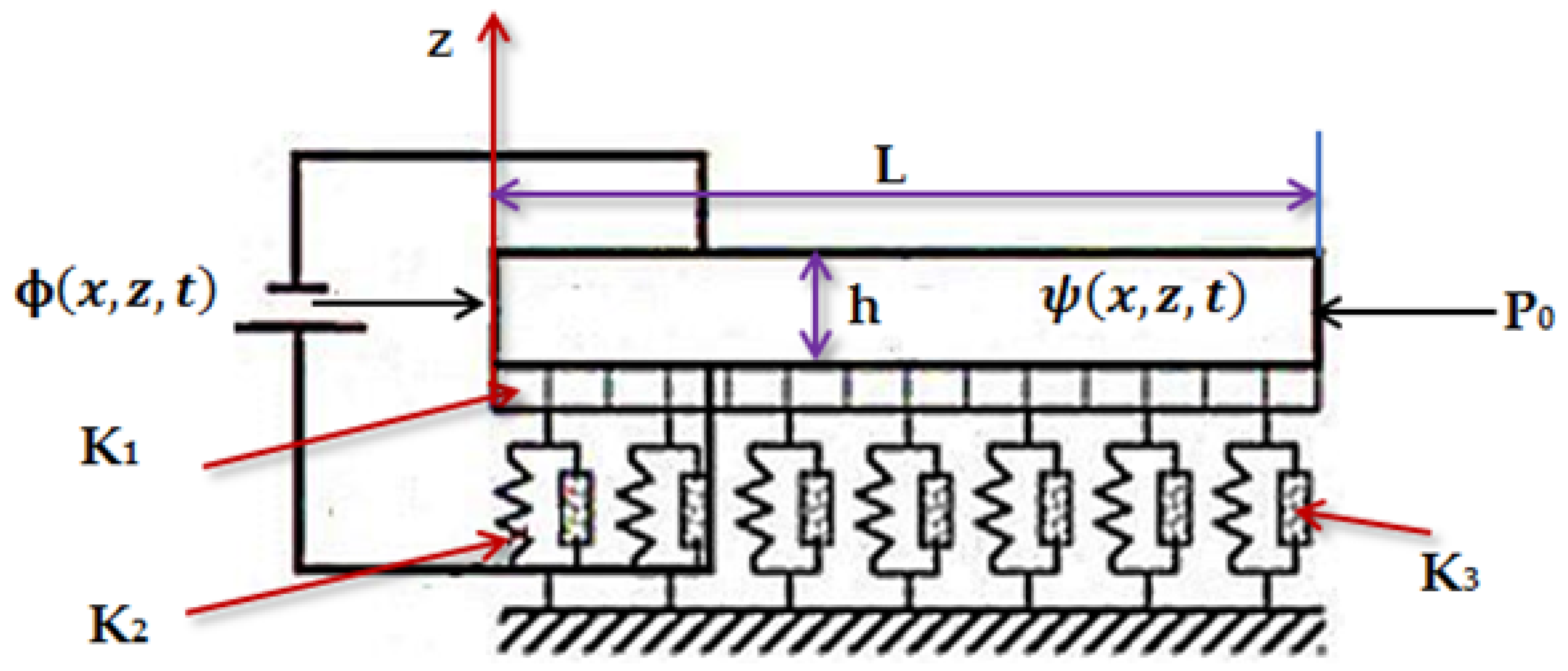 Algorithms 18 00064 g001